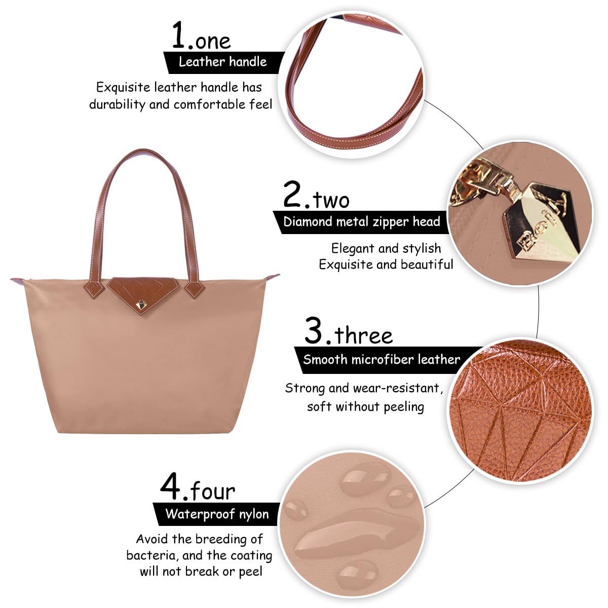 Stylish Waterproof Nylon Women's Tote Bag - Large Folding Shoulder Bag for Work, Travel, Beach & Shopping | Durable Ladies Handbag for Office, Commute & Vacation Essentials