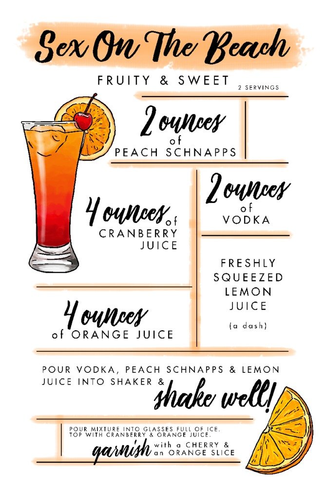 Sex on the Beach Cocktail Recipe Art Print - 24x36 Giclee Gallery Quality Travel Poster for Bar & Kitchen Wall Decor - Perfect for Home Bars, Beach Houses & Cocktail Enthusiasts