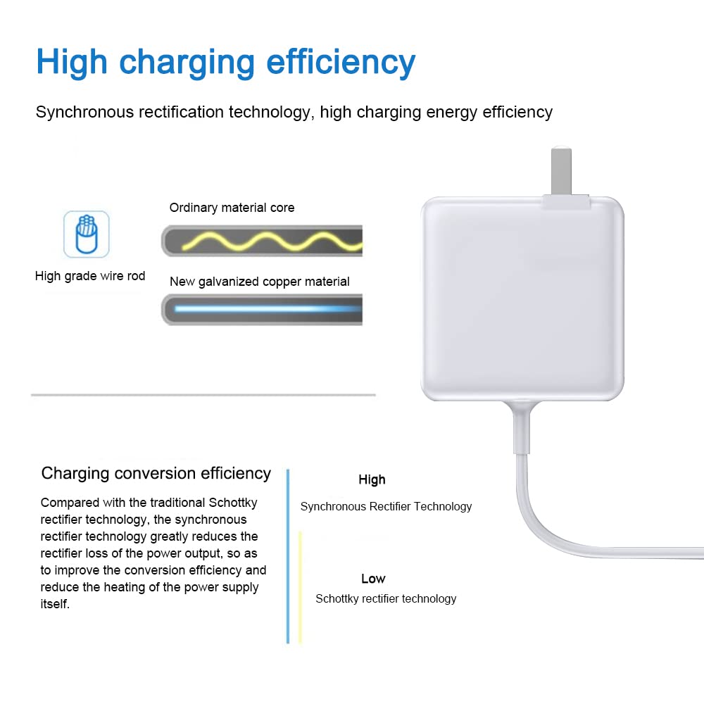 Original Title: Elvoes Replacement for MacBook Air Charger, AC 45W T-tip Power Adapter Laptop Charger for Mac Book Air   Optimized Title: Elvoes 45W T-Tip AC Power Adapter Replacement Charger for MacBook Air - Compatible with MacBook Air 11