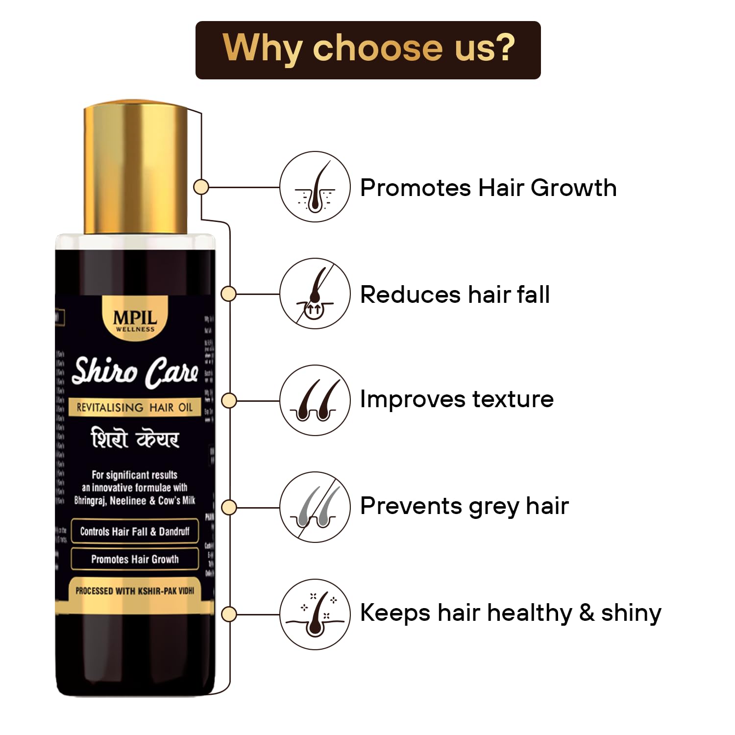 MPIL Wellness Shiro Care Hair Oil with Bhringraj, Triphala & 18+ Herbal Oils - Ayurvedic Hair Growth Treatment for Stronger Roots, Less Hair Fall & Dandruff Control | Sulfate-Free & Paraben-Free Nourishing Oil (100ml) | Perfect for Daily Scalp Massage & Damaged Hair Repair
