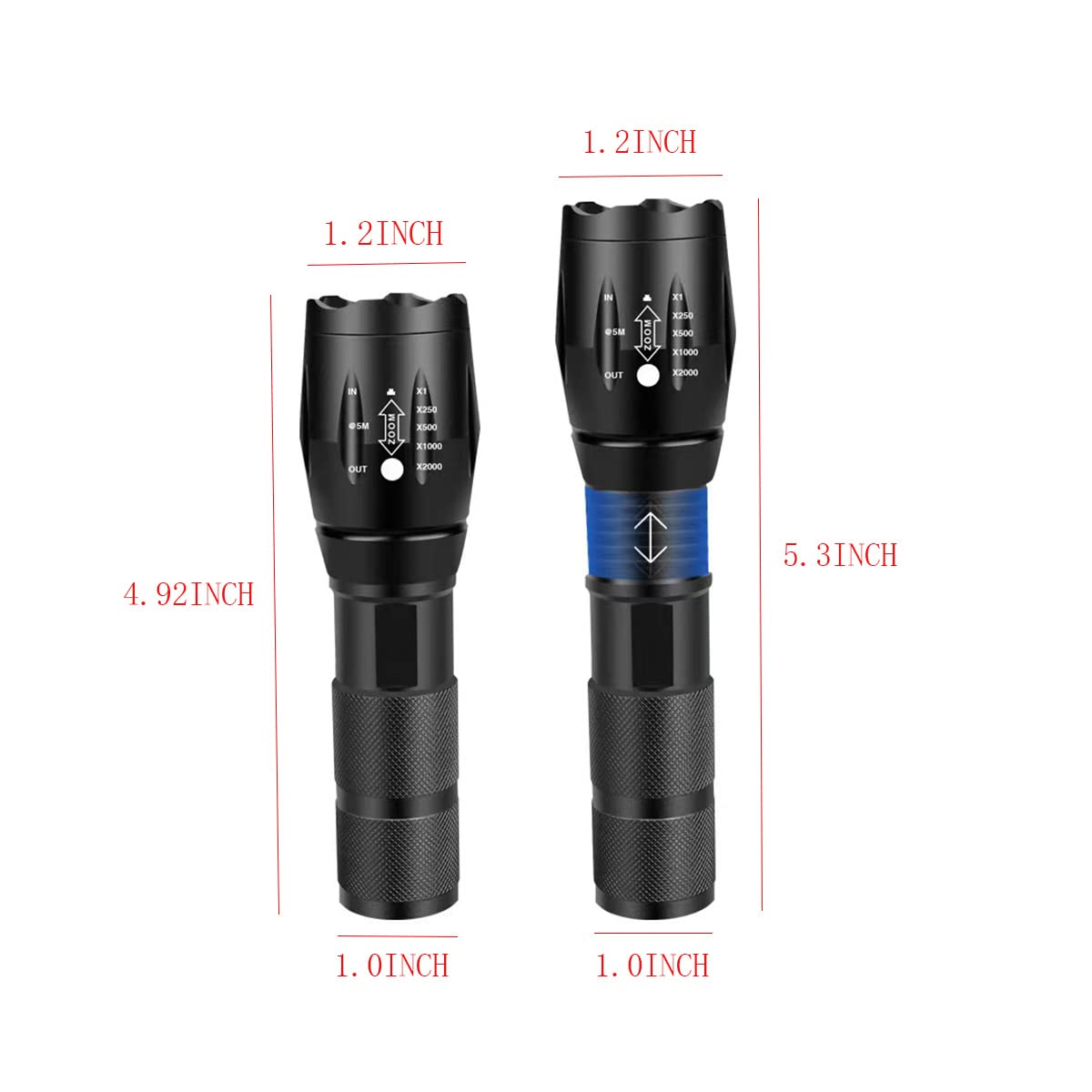 Rechargeable 395nm UV Black Light Flashlight - Mini Portable LED Flashlight for Detecting Dry Stains, Bed Bugs, Scorpions | Perfect for Home Inspection, Pet Urine Detection & Nighttime Hunting