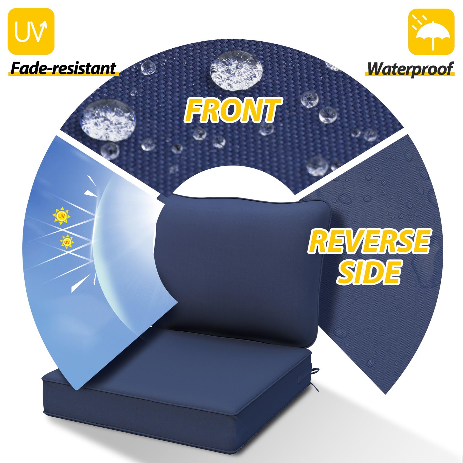 Outdoor Deep Seat Cushions for Patio Chairs - Waterproof & Fade Resistant Replacement Covers - Set of 2 (24x24x5 Inch) Navy Blue - Perfect for Garden, Deck, Poolside & Outdoor Lounge Furniture