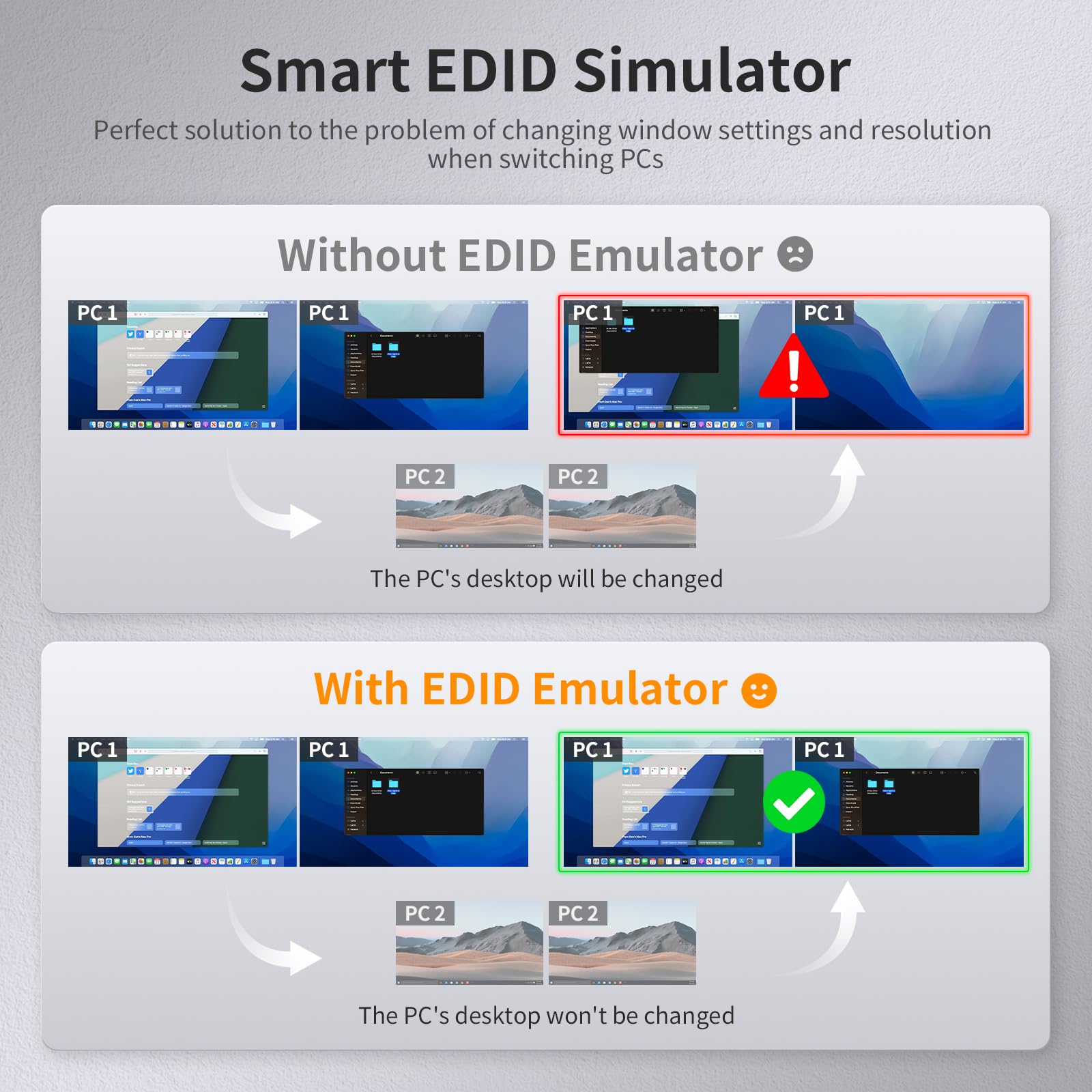 TESmart 4K 60Hz HDMI KVM Switch for 2 Computers & 2 Monitors - Dual Monitor KVM Switch with EDID Emulator, Audio Jack, Copy/Extend Modes | Enhanced Keyboard & Mouse Compatibility | Ideal for Home Office, Gaming Setup & Multi-PC Workstations