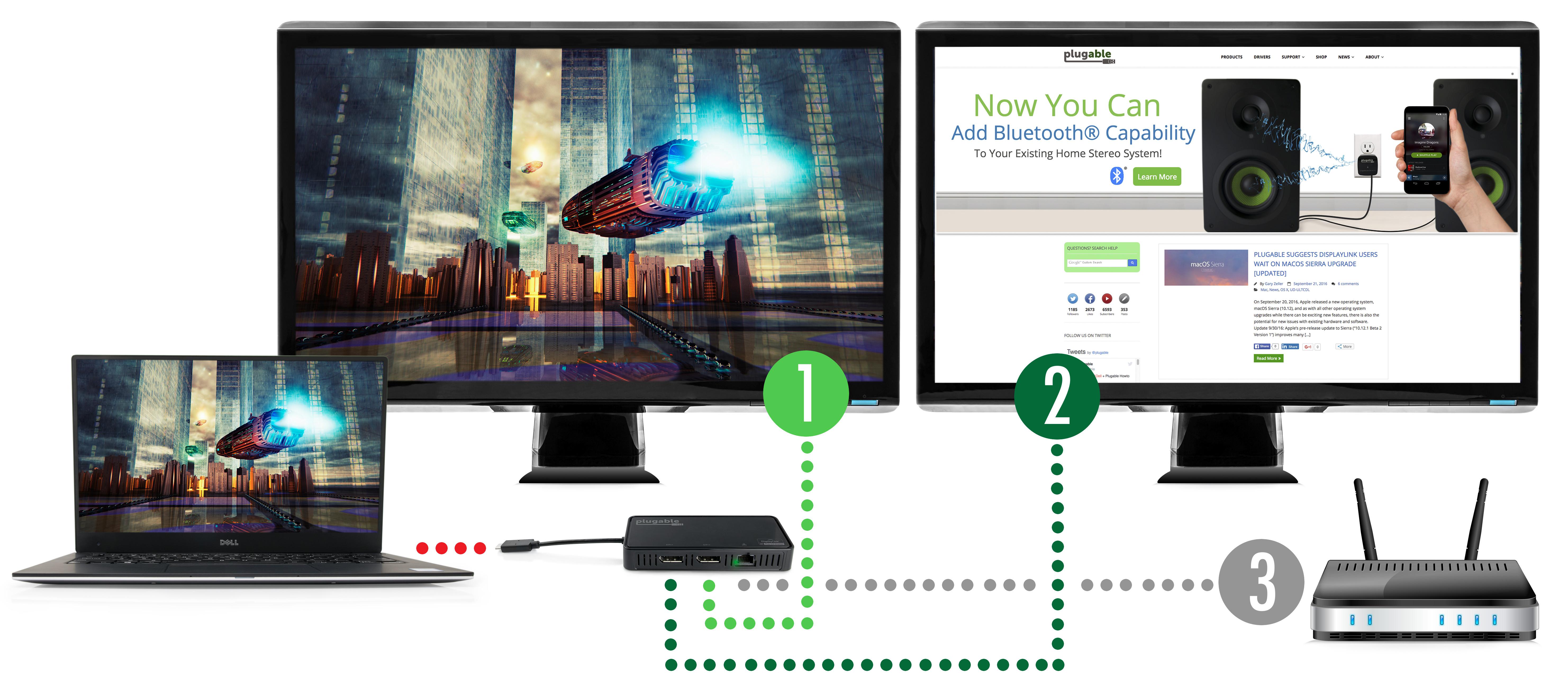 Plugable USB-C to Dual 4K DisplayPort Adapter with Gigabit Ethernet - Connect Dual Monitors for Work & Gaming Setup