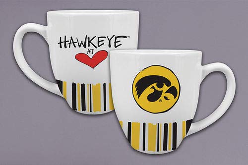 Iowa