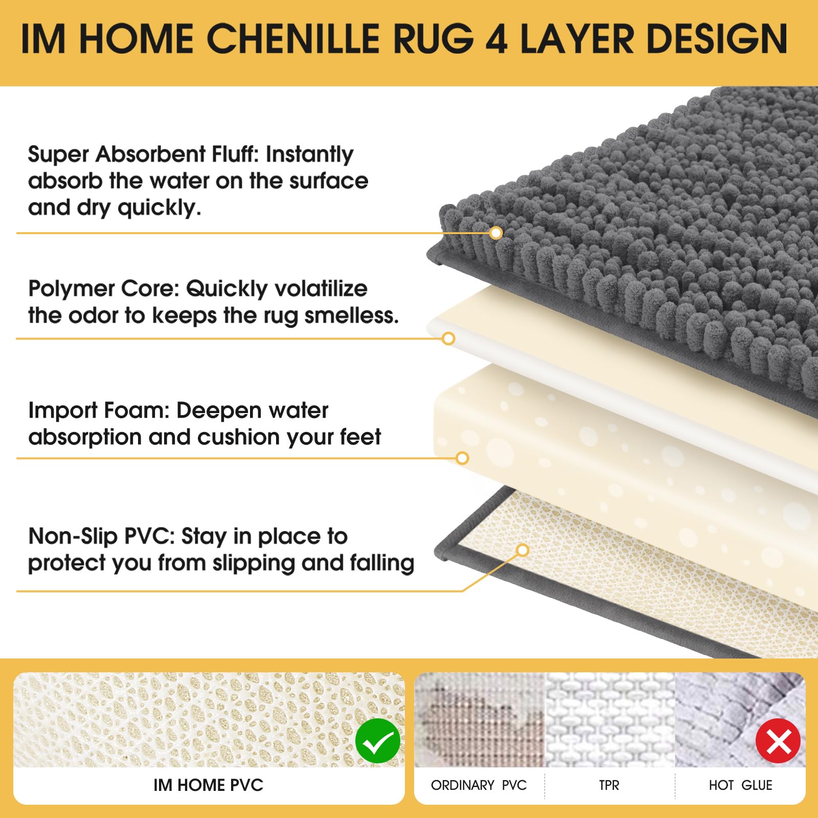 ACCUMTEK Extra Large Bathroom Rug Set - 3 Piece Gray Ultra Soft Chenille Bath Mats, Thick Absorbent & Non-Slip Toilet Mat for Bathroom, Bedroom, Kitchen - Perfect for Cozy Home Decor & High-Traffic Areas