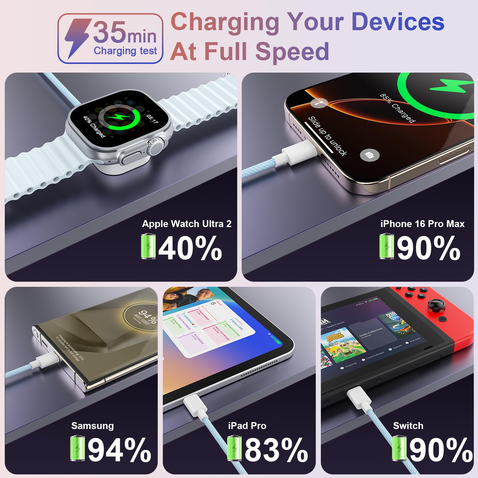 3-in-2 Magnetic Fast Charging Cable for Apple Watch & iPhone - Wireless Multi Charger for iPhone, Android, iWatch Ultra, iPad & AirPods (6FT/1.8M) - Perfect Travel Essential for All Devices