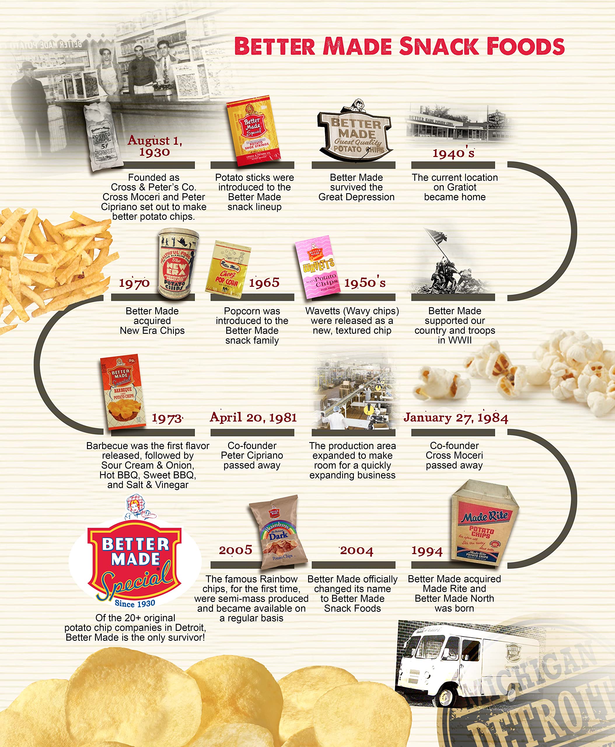 Better Made Special Family Size Potato Chips - 8 Pack (8 x 7.5oz Bags) - Crispy, Crunchy & Gluten-Free Snacks Made from Fresh Potatoes - Perfect for Parties, Lunches & Movie Nights - Rainbow Variety Pack