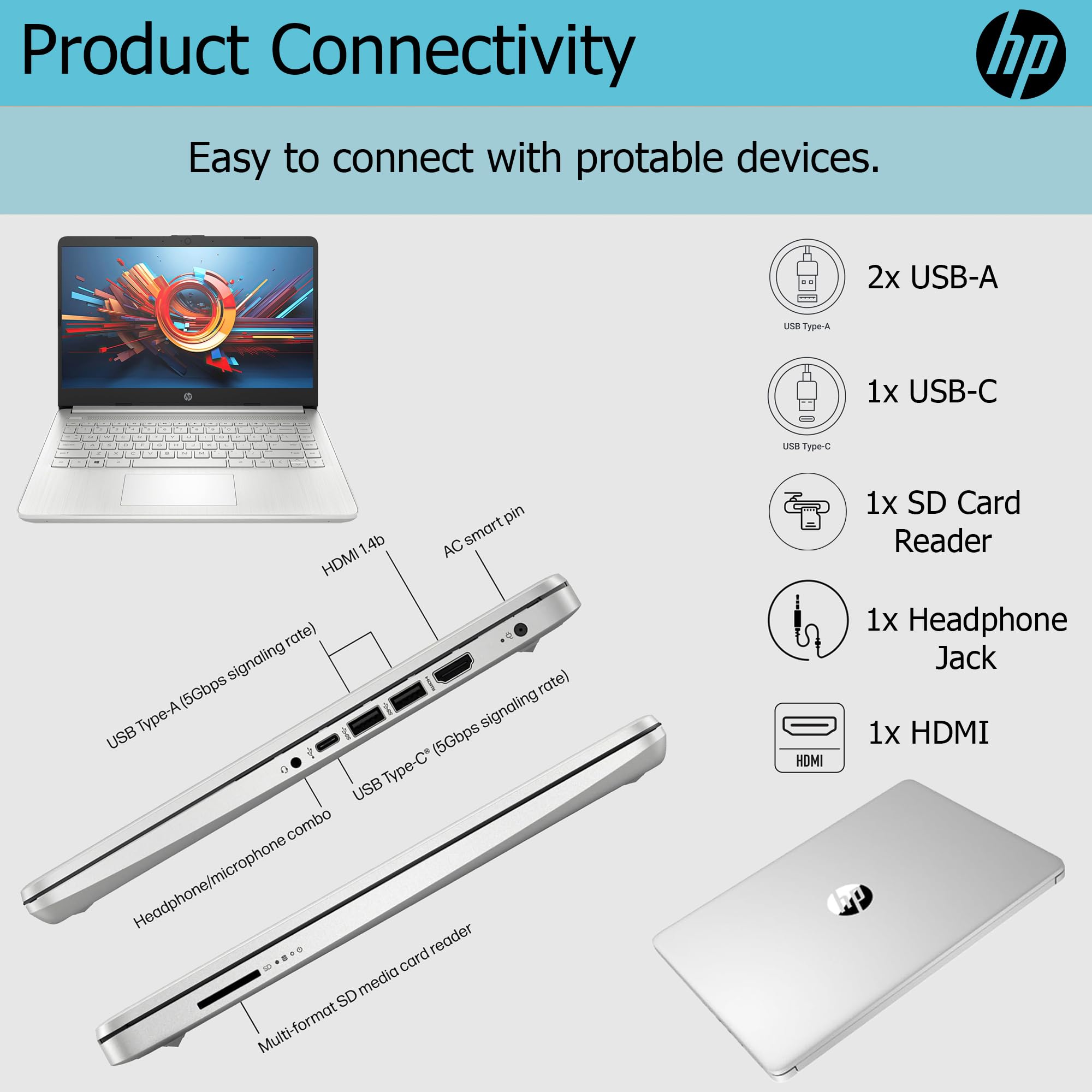 HP Ultralight 14-inch Laptop - Intel 4-Core Processor, 16GB RAM, 128GB SSD + 1TB Cloud Storage, HD Display, Windows 11 (Silver) - Includes Microsoft 365 & Wireless Earbuds - Perfect for Remote Work, Online Classes & Business Travel