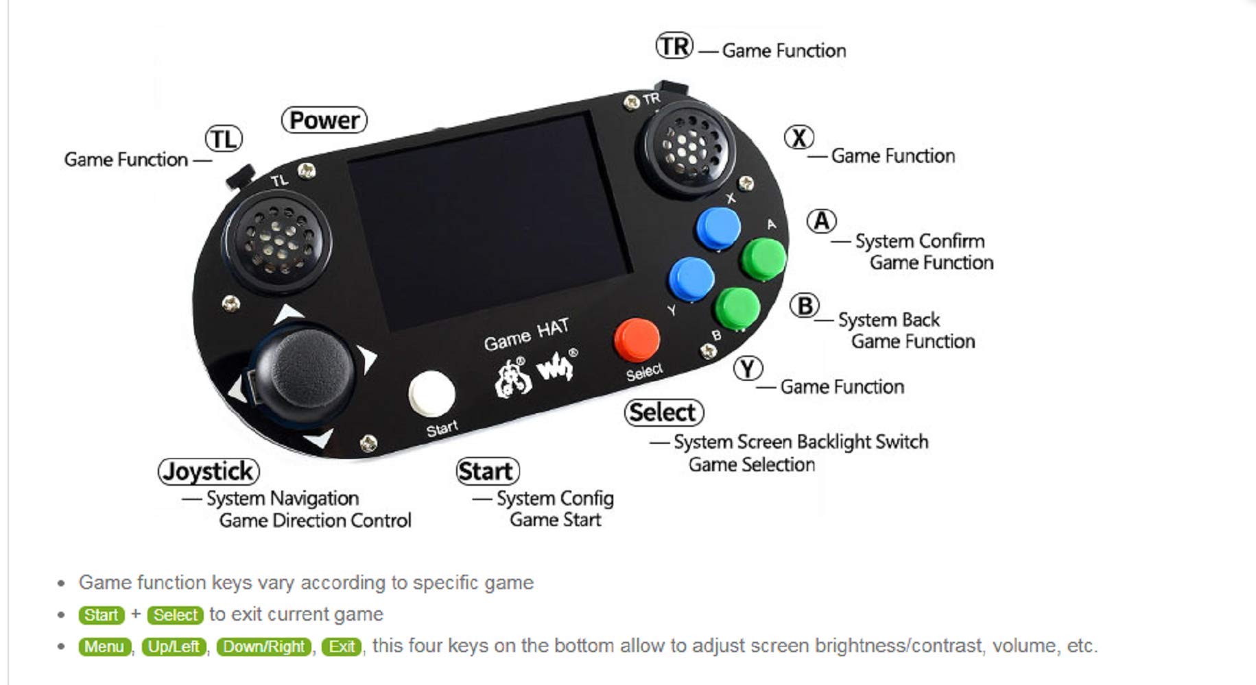 Raspberry Pi Game HAT - 3.5 Inch IPS Screen Portable Game Console for Pi 3B+/3B/2B/B+/A+/Zero/Zero W with Gamepad Joystick - Retro Gaming, DIY Projects & Portable Entertainment