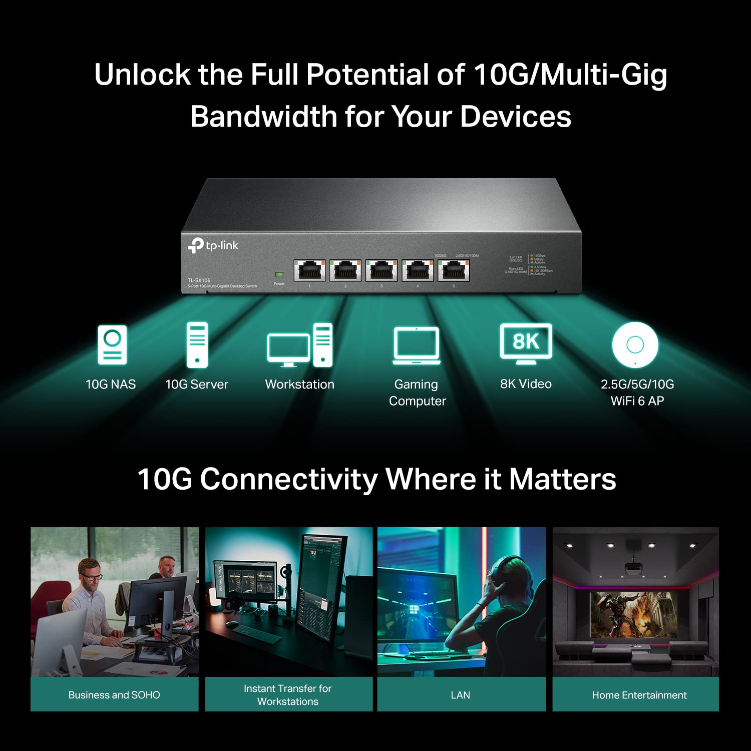 TP-Link TL-SX105 5-Port 10G/Multi-Gig Unmanaged Ethernet Switch - Desktop & Wall Mount, Plug & Play, Fanless Design with Sturdy Metal Housing - Ideal for Home Office, Gaming & High-Speed Networking