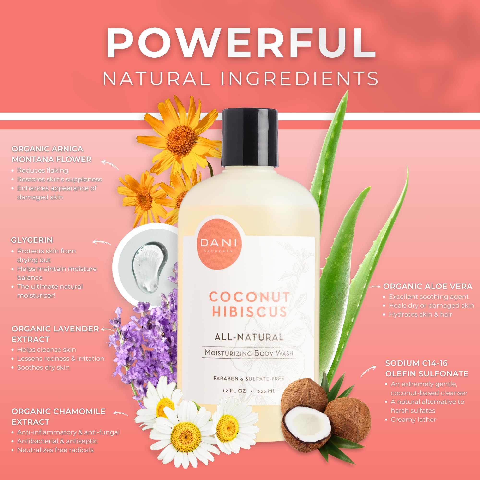 Naturals Moisturizing Body Wash with Tropical Coconut Hibiscus Scent | Organic Aloe Vera & Natural Glycerin | Paraben & Sulfate Free Shower Gel | 12 oz | Hydrating for Dry Skin | Perfect for Daily Shower & Spa Relaxation