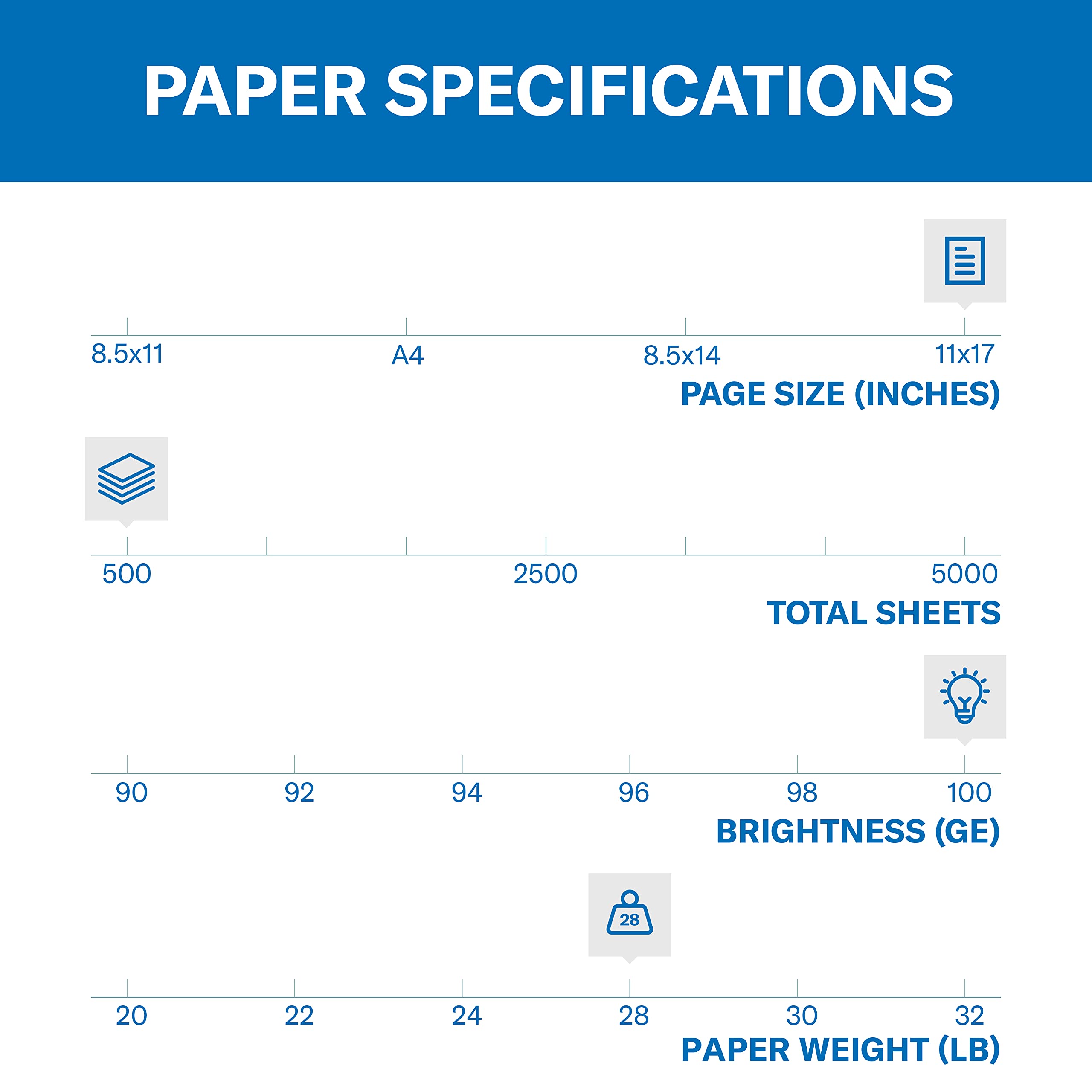 Hammermill Premium 28 lb Color Copy Paper 11x17 Inches - 100 Bright, 500 Sheets/Ream, Made in USA (102541R) - Ideal for Office Documents, Presentations, Flyers & Professional Printing