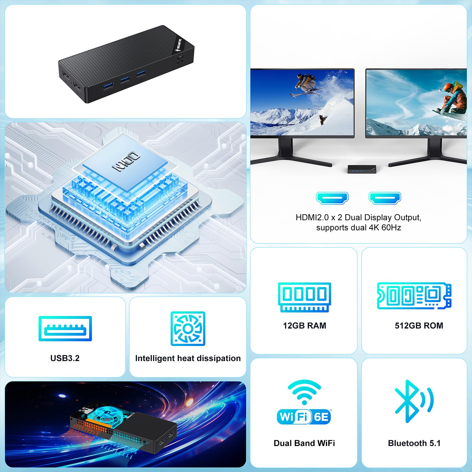 12th Gen Alder Lake N100 Mini PC (Up to 3.4GHz) - 12GB RAM 512GB SSD Compact Desktop Computer with Dual 4K Display/USB3.0x3/WiFi 5/BT5.2/RJ45 for Home Office, Gaming & Streaming | Perfect for Remote Work, Online Classes & Entertainment
