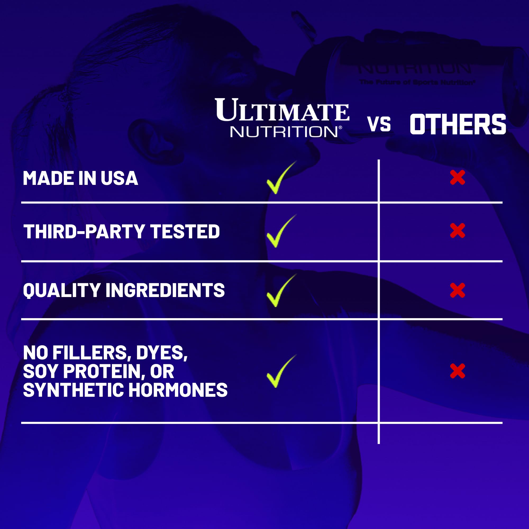 Ultimate Nutrition Whey Protein Isolate Powder with Glutamine Complex - ISO Sensation 93 for Muscle Recovery, Immunity & Gut Health - Cookies N Cream Flavor, 2lbs - Perfect for Post-Workout Shakes & Healthy Lifestyle