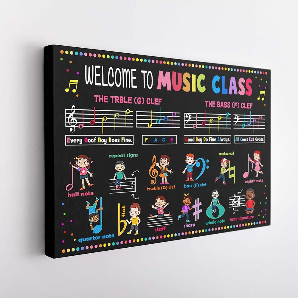 Motivational Music Classroom Decor - Welcome to Music Class Canvas Wall Art for Teachers & Students | Perfect for Back to School, Music Room Decor & Gifts for Music Lovers | Enhance Your Classroom or Studio Atmosphere