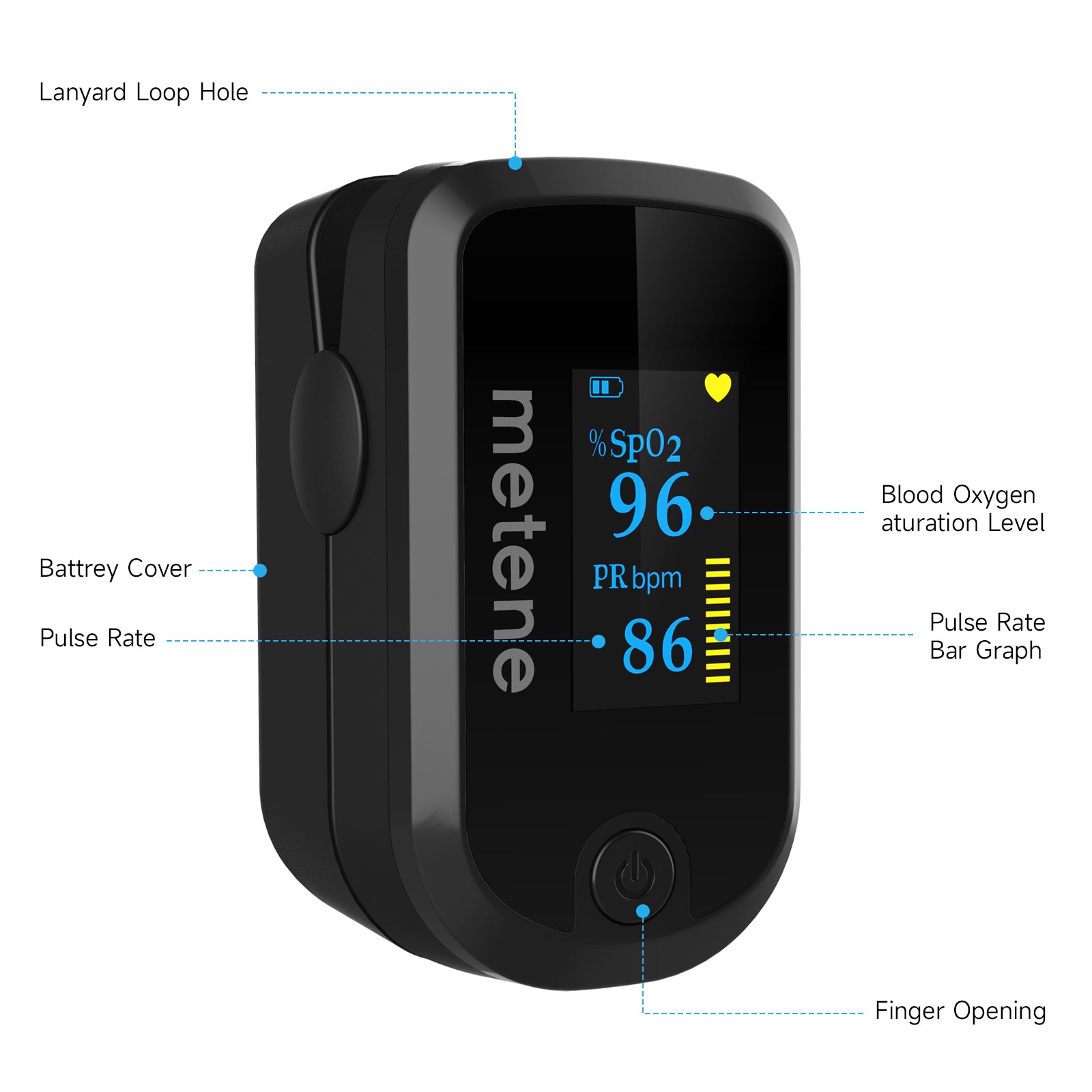 Metene Fingertip Pulse Oximeter with OLED Display - Blood Oxygen Saturation & Heart Rate Monitor - Includes Batteries & Lanyard - Portable Oxygen Meter for Home Use, Travel, and Sports Activities