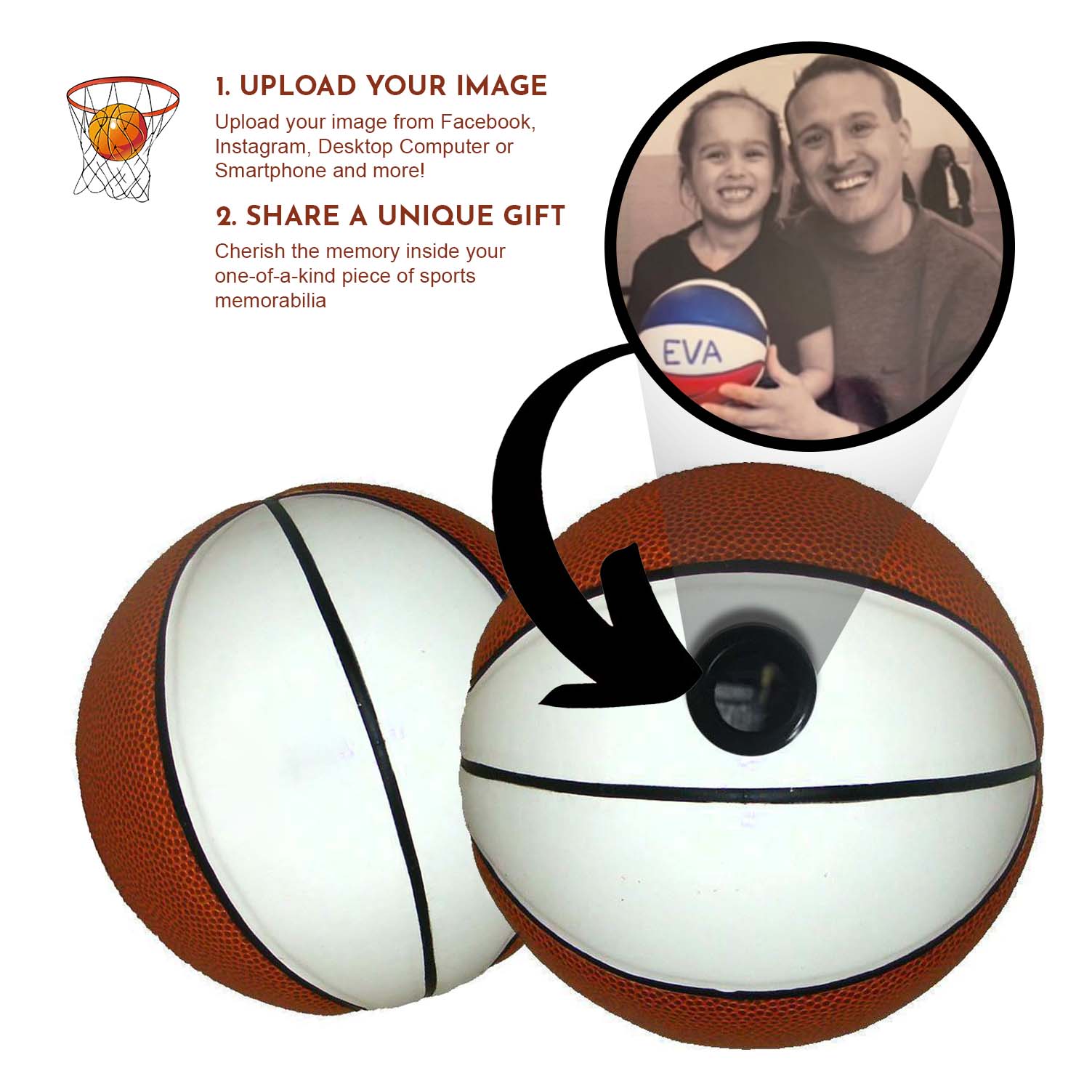 Authentic Basketball Collectible Memorabilia for Fans & Players - Perfect for Home Decor, Sports Gifts, and Man Cave Display
