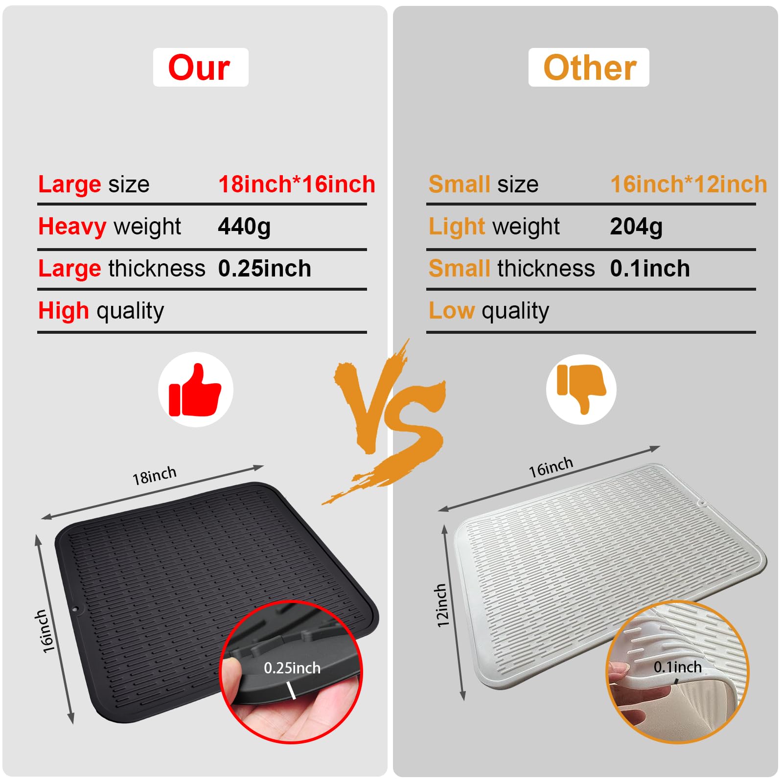 Silicone Dish Drying Mat 18x16