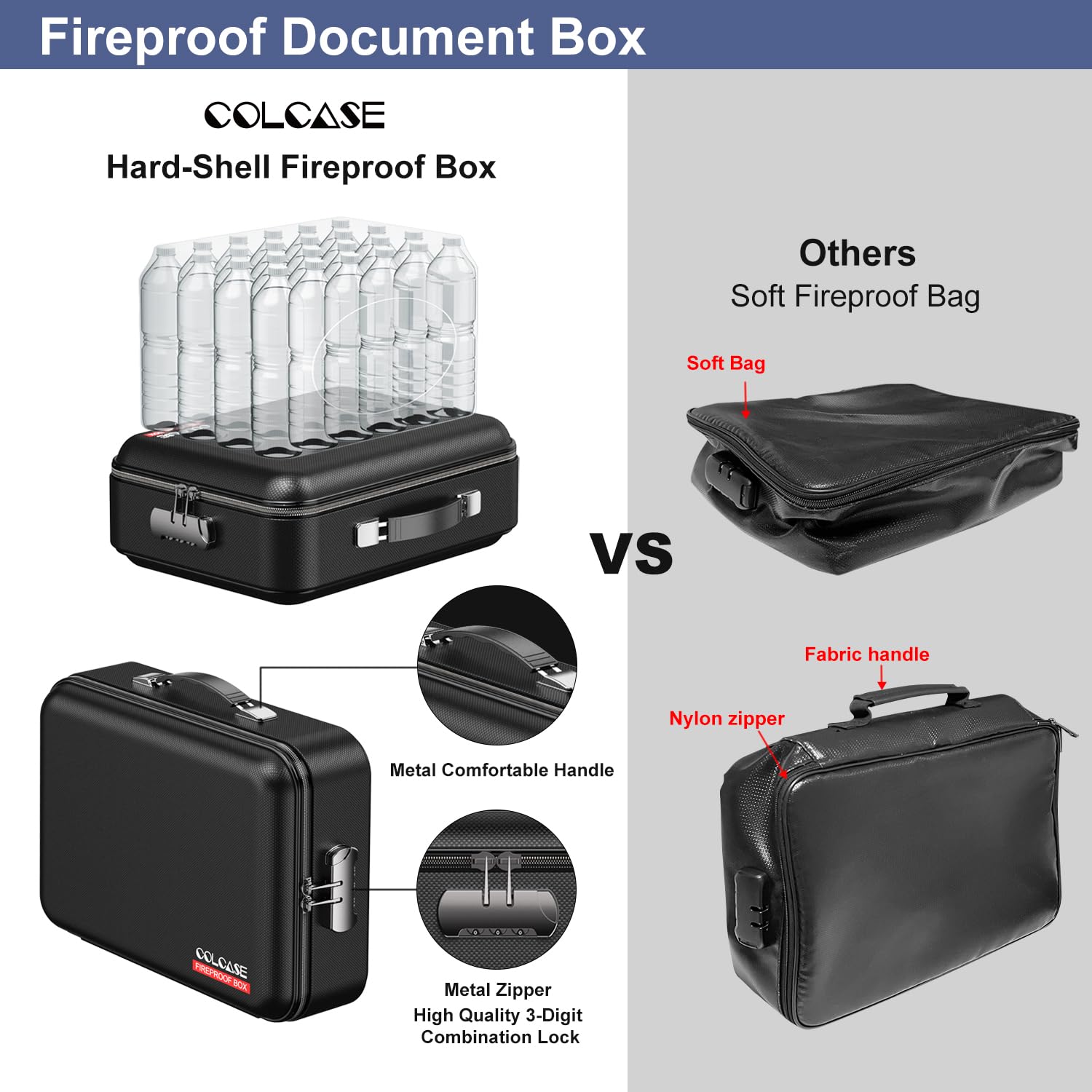 Fireproof Document Box with Lock - Waterproof Hard Shell Safe for Important Documents, Certificates, Laptops & Passports - Secure Storage for Home & Office Use