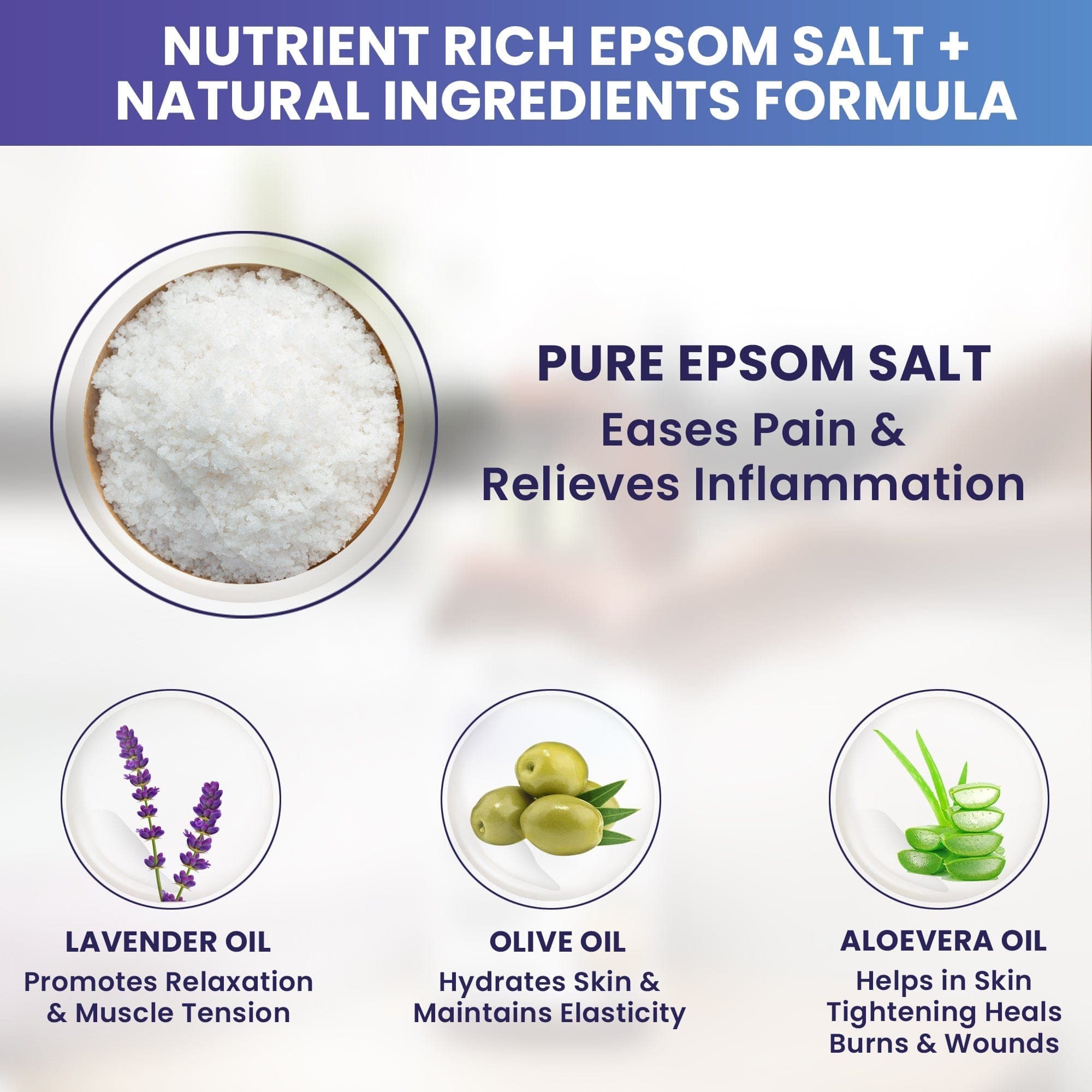 Dr Trust USA Epsomax Pain Relief Body Wash with Epsom Salt - Soothing Muscle Relaxation for Post-Workout & Stress Relief (1401)