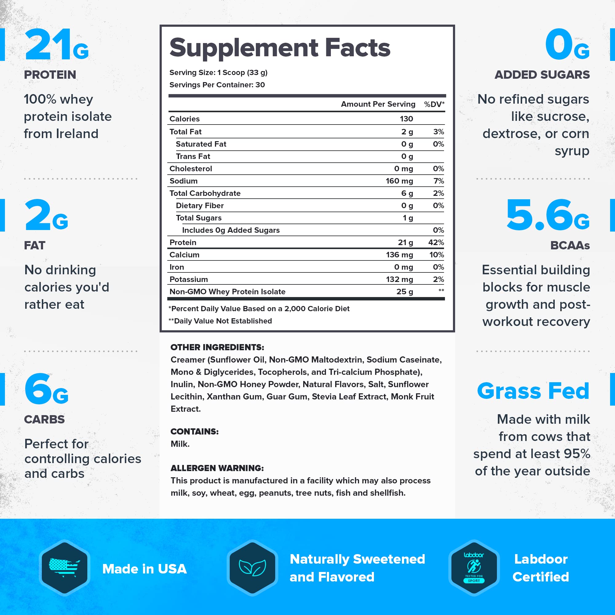 LEGION Whey+ Whey Isolate Protein Powder from Grass-Fed Cows - 30 Servings, Honey Cereal Flavor | Premium Muscle Recovery & Post-Workout Supplement for Athletes & Fitness Enthusiasts