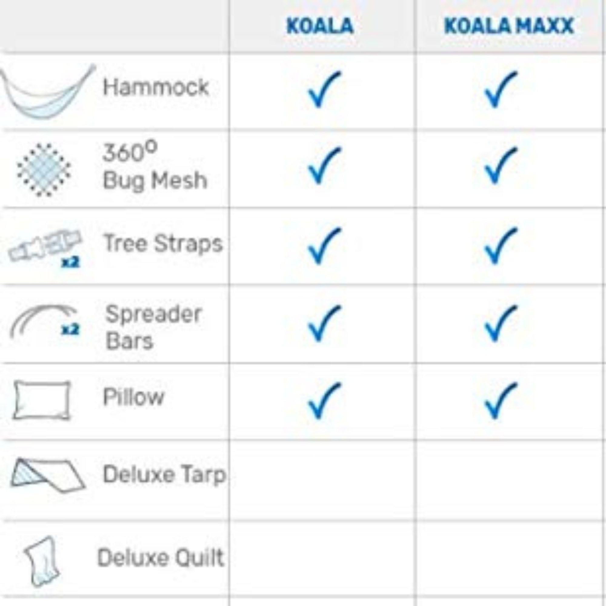 Crua Outdoors Koala Maxx - Premium Camping Hammock with Built-in Bug Net, Inflatable Air Pillow, Adjustable Tree Straps & 7 Storage Pockets | Perfect for Backpacking, Hiking & Outdoor Adventures
