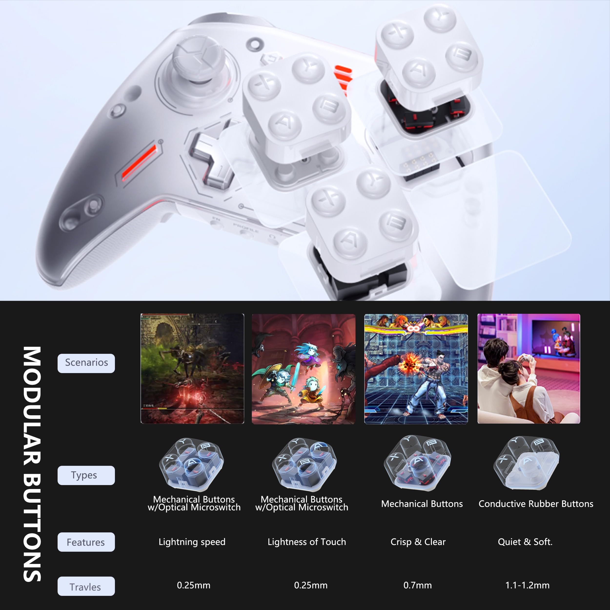 BEITONG Zeus 2 Elite Wireless Gaming Controller for PC, Windows, Steam Deck, Android, Nintendo Switch - Customizable Module, Optical Buttons, 1000mAh Battery, Motion Control, Vibration Triggers (Galaxy Black) - Perfect for FPS, RPG and Mobile Gaming
