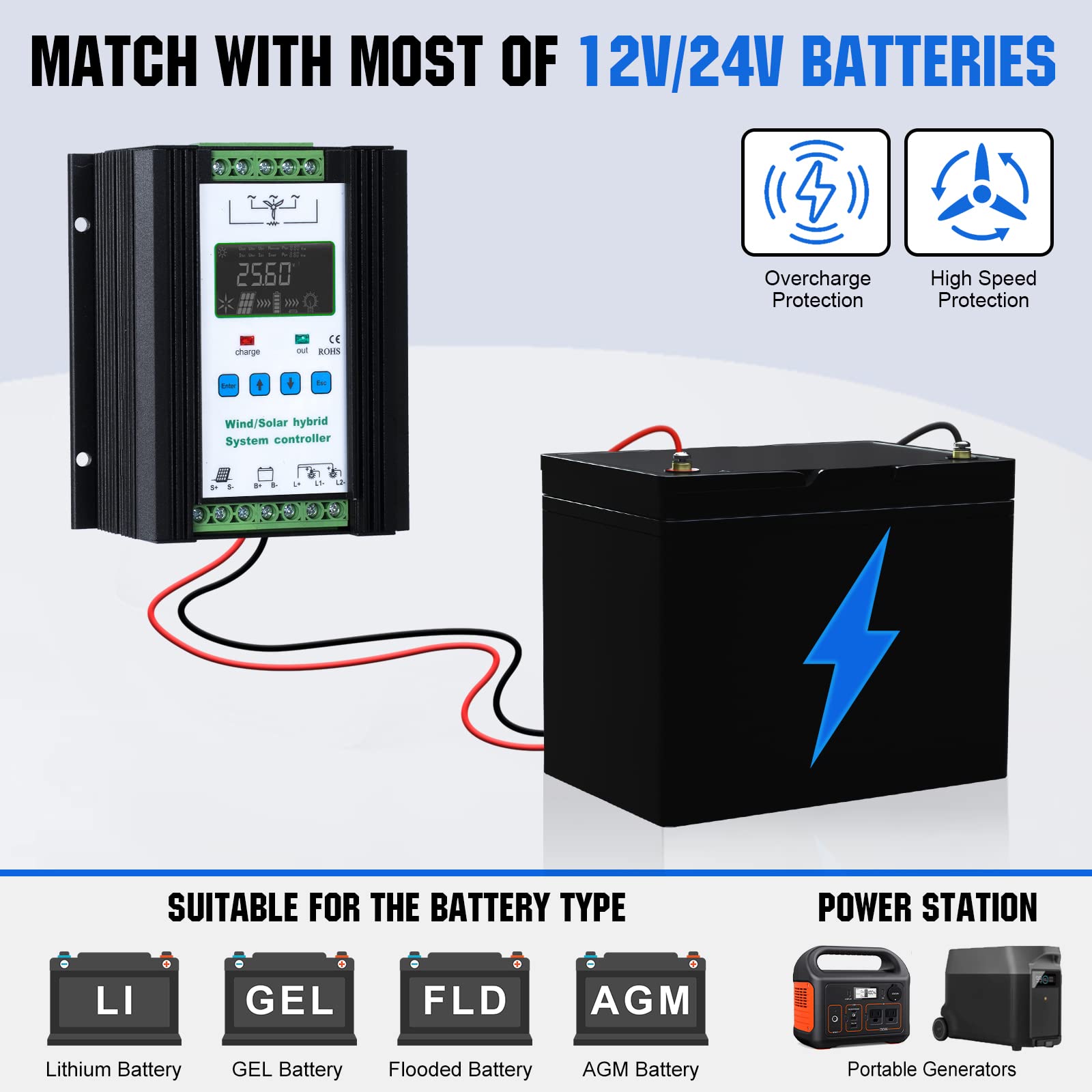 ECO-WORTHY 400W Wind Turbine Generator Power Kit with 40A PWM Solar Wind Hybrid Controller - Renewable Energy System for Home, Monitoring, Streetlight, Boat & Off-Grid Power Supply | Perfect for Remote Cabins, RV Living & Emergency Backup Power