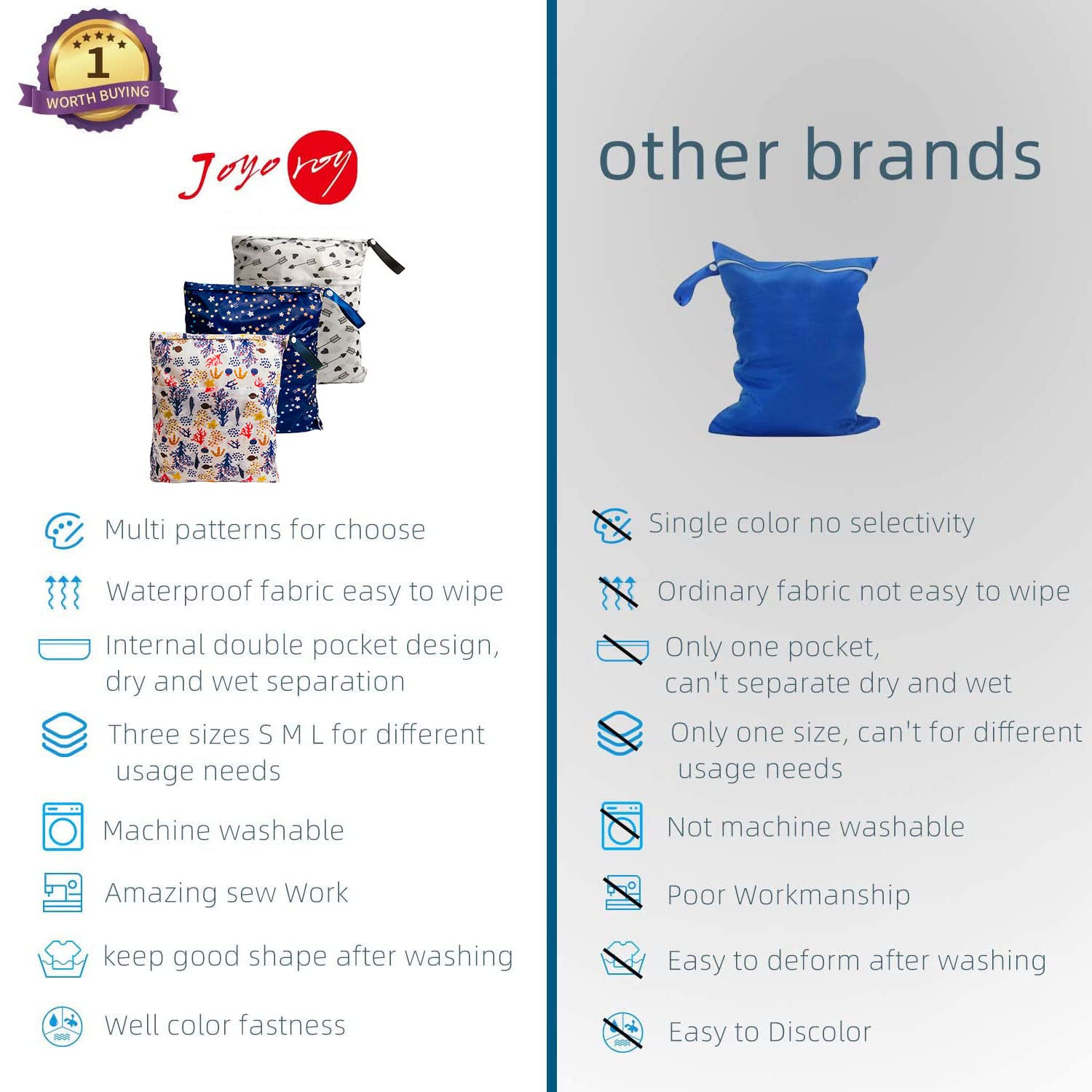**Joyo Roy Waterproof Wet Dry Bag - Reusable Cloth Diaper Storage & Breast Pump Parts Organizer - Perfect for Daycare, Travel, and Gym**