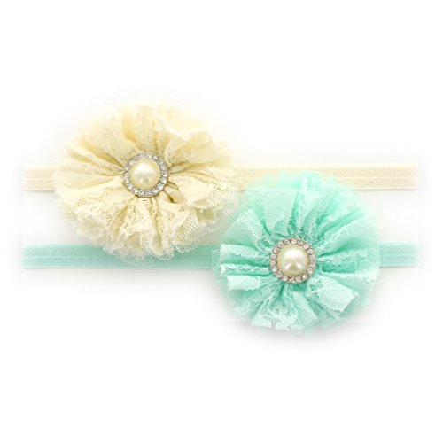 Ivory/Aqua