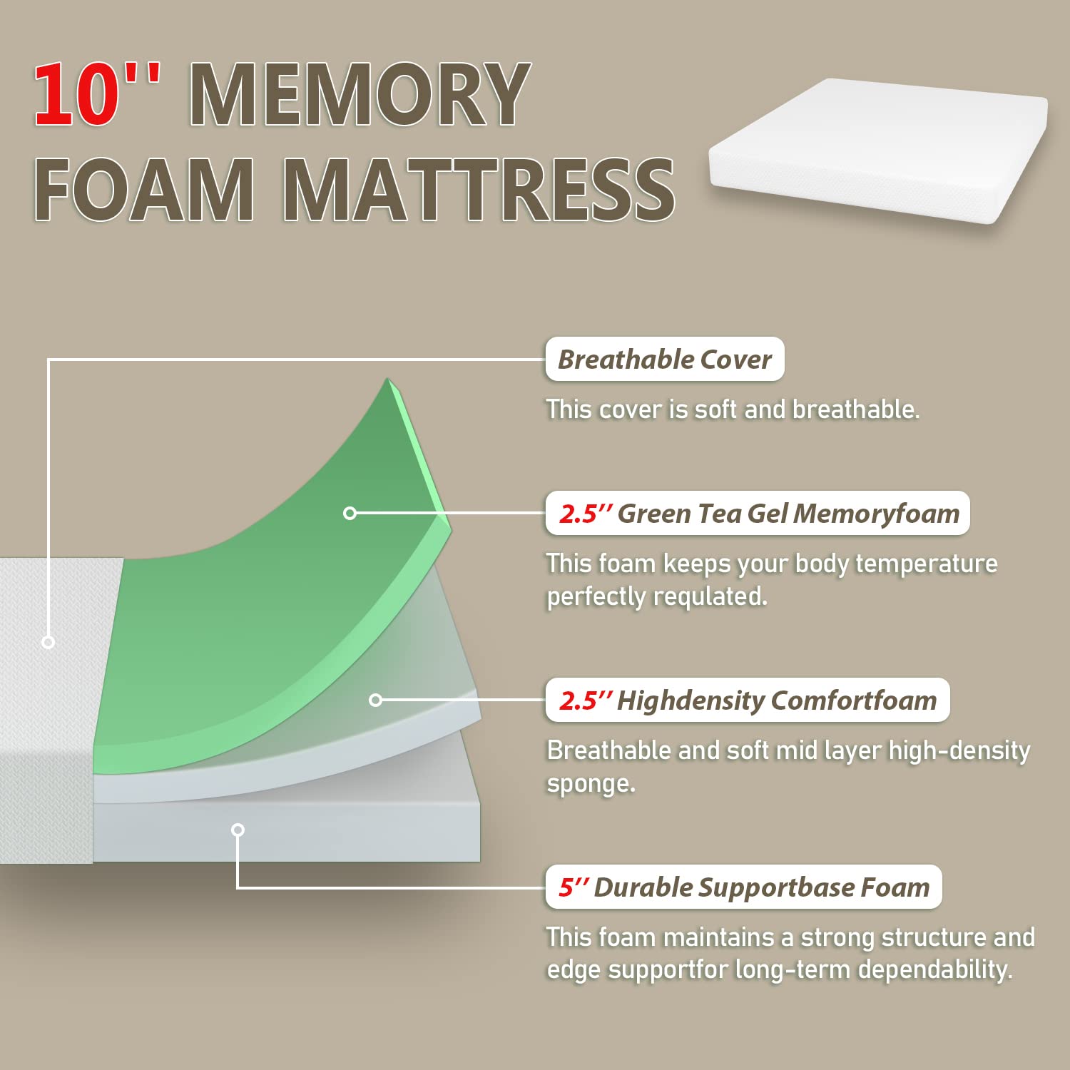 PayLessHere 10 Inch Green Tea Memory Foam Mattress - CertiPUR-US Certified, Fiberglass Free with Removable Soft Cover | King Size Mattress for Bed Frame, Bunk Bed, Trundle & Daybed | Perfect for Guest Rooms, Dormitories & Home Use (White)