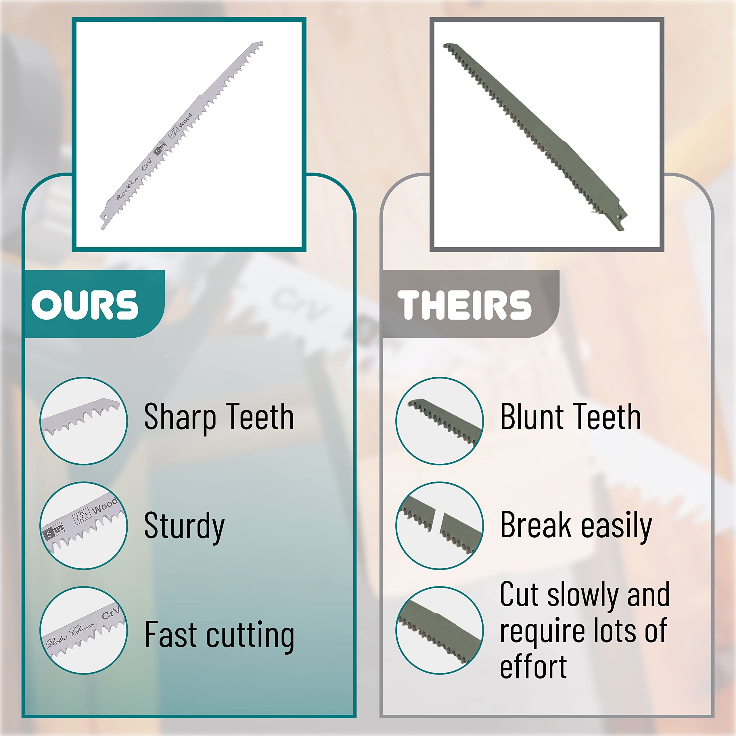 Bates 9-Inch Wood Pruning Reciprocating Saw Blades - 3 Pack | Sawzall Blades for Wood Cutting | Ideal for Tree Trimming, Landscaping & DIY Projects