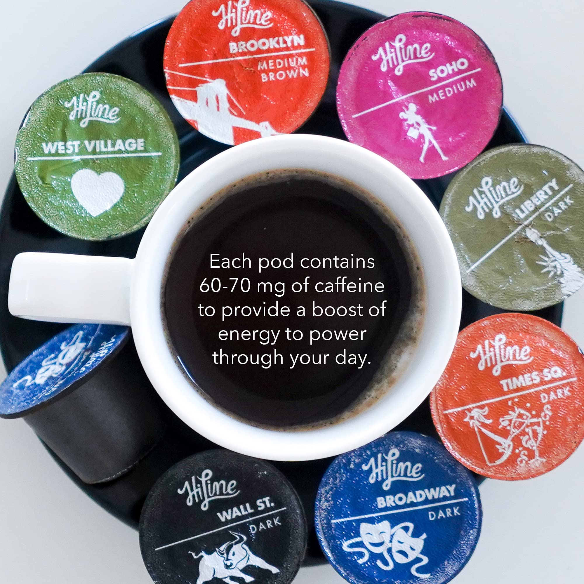 HiLine Espresso Coffee Pods Variety Pack - 120 Capsules (6x20 Count), Single Serve Espresso Capsules Compatible with Nespresso Original Line Machines - Perfect for Home, Office & Gifting
