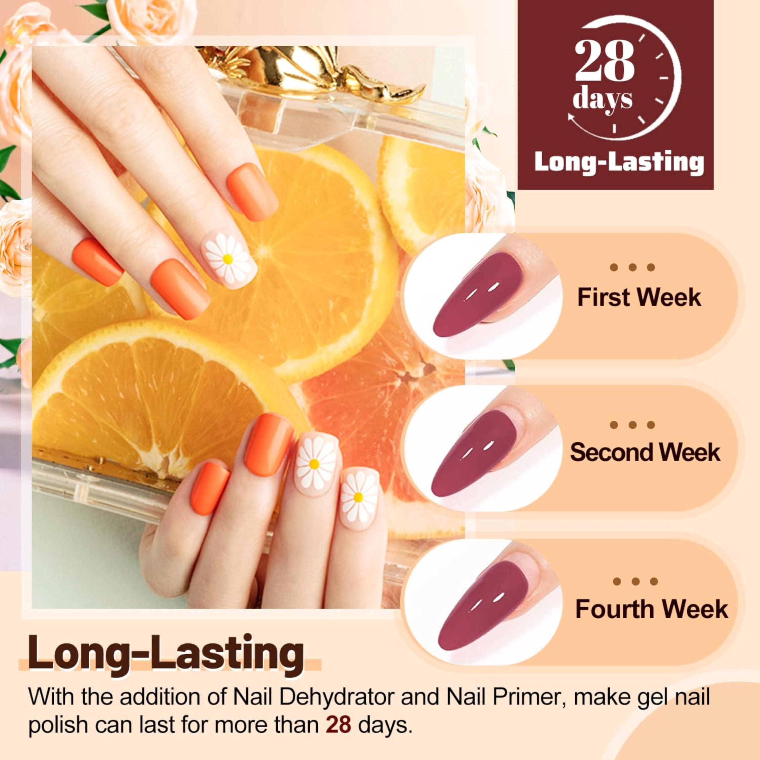 THR3E STROKES Nail Dehydrator & Primer Set with Gel Base & Top Coat - Acid-Free Acrylic Nail Supplies for Professional Manicures - Includes Primer, Glossy Gel Polish & Top Coat Starter Kit (15ML X 4) - Perfect for Salon & Home Nail Art (UV Lamp Required)