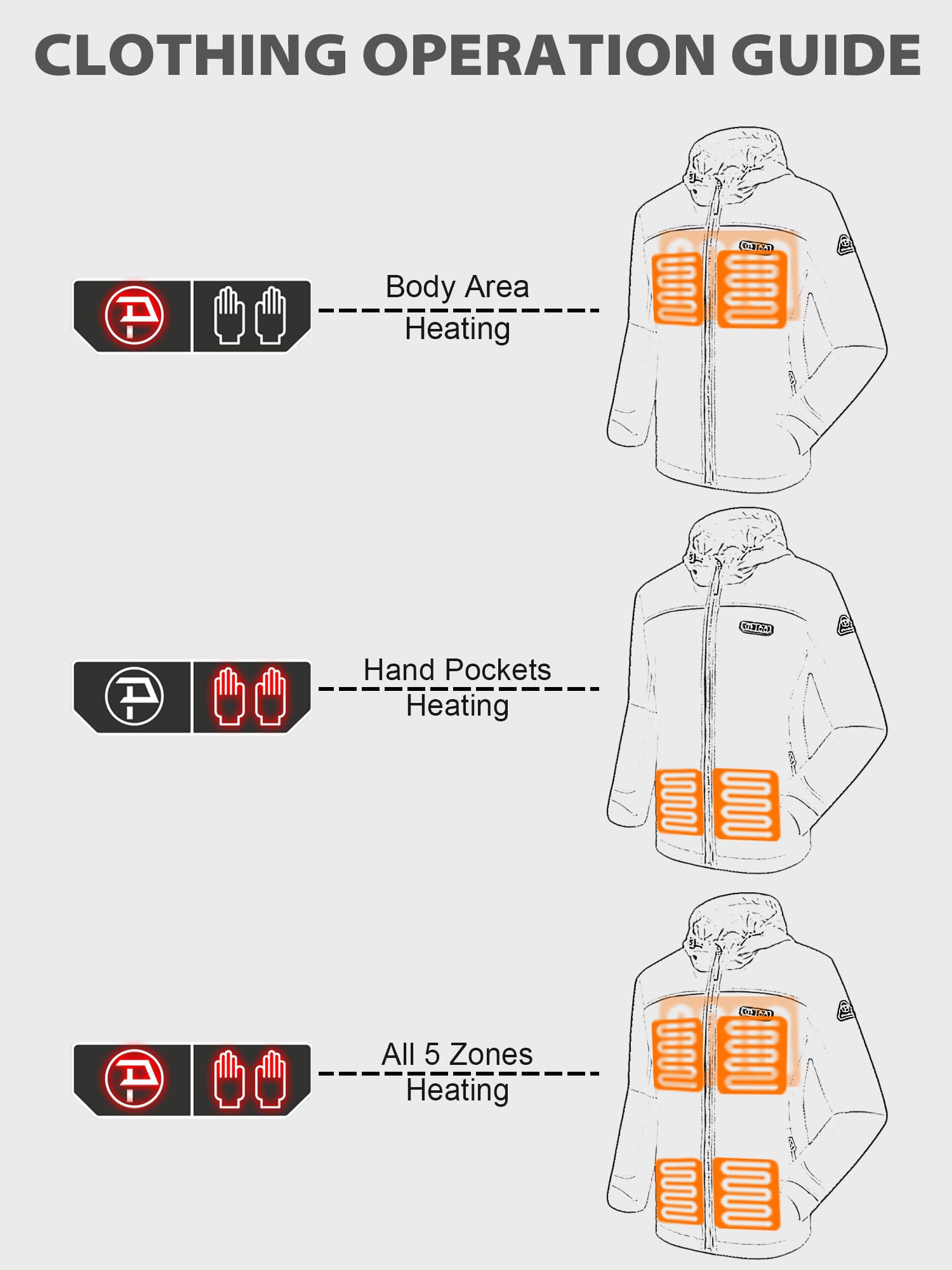 PTAHDUS Women's Heated Jacket with 5 Adjustable Heat Zones & Battery Pack - Winter Warm Coat with Hand Warmer Pockets for Outdoor Activities, Skiing & Cold Weather Commute