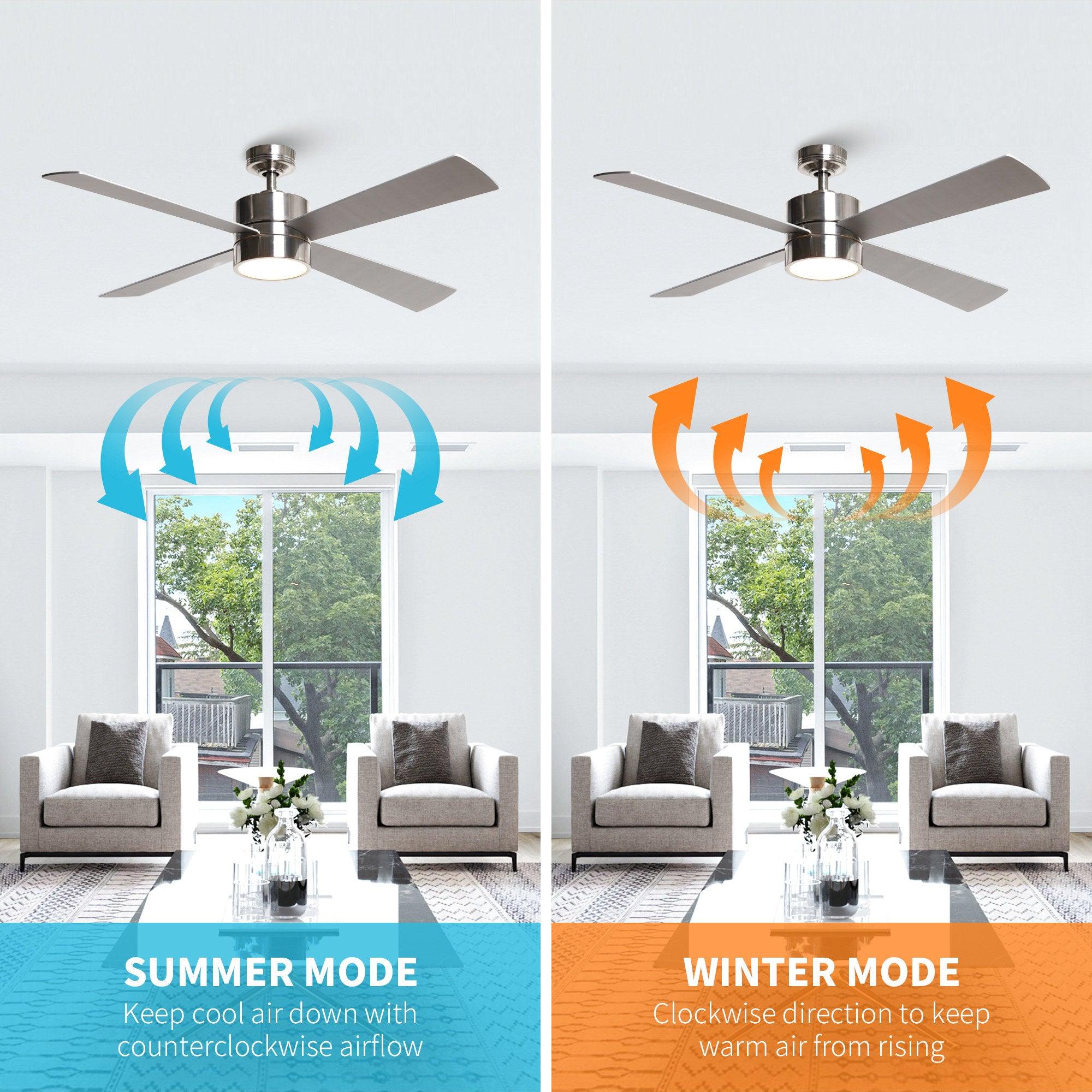 52 Inch Bucholz Industrial Ceiling Fan with Dimmable LED Light - Perfect for Warehouses, Garages, and Large Commercial Spaces