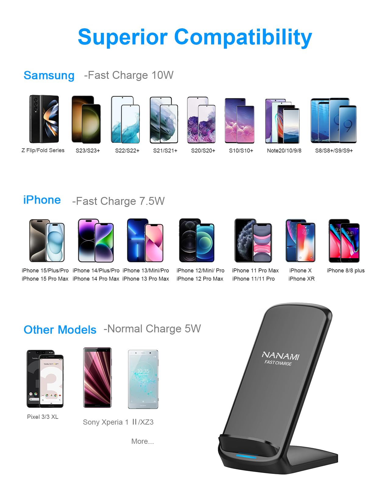 NANAMI Qi Certified Fast Wireless Charger Stand Pad Set - Compatible with iPhone 15/14/13/12/11 Pro/XS Max, Samsung Galaxy S24/S23/S22/S21/S20+/S10/S9/S8/Note 20 Ultra/10/9/8, AirPods Pro - Perfect for Home, Office & Nightstand Charging