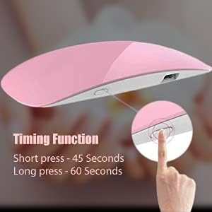 Mini UV LED Nail Lamp - Portable Mouse-Shaped Gel Nail Dryer with USB Charging | Fast Curing for Gel Polish & Acrylic Nails | Perfect for Home Manicures & Salon Professionals