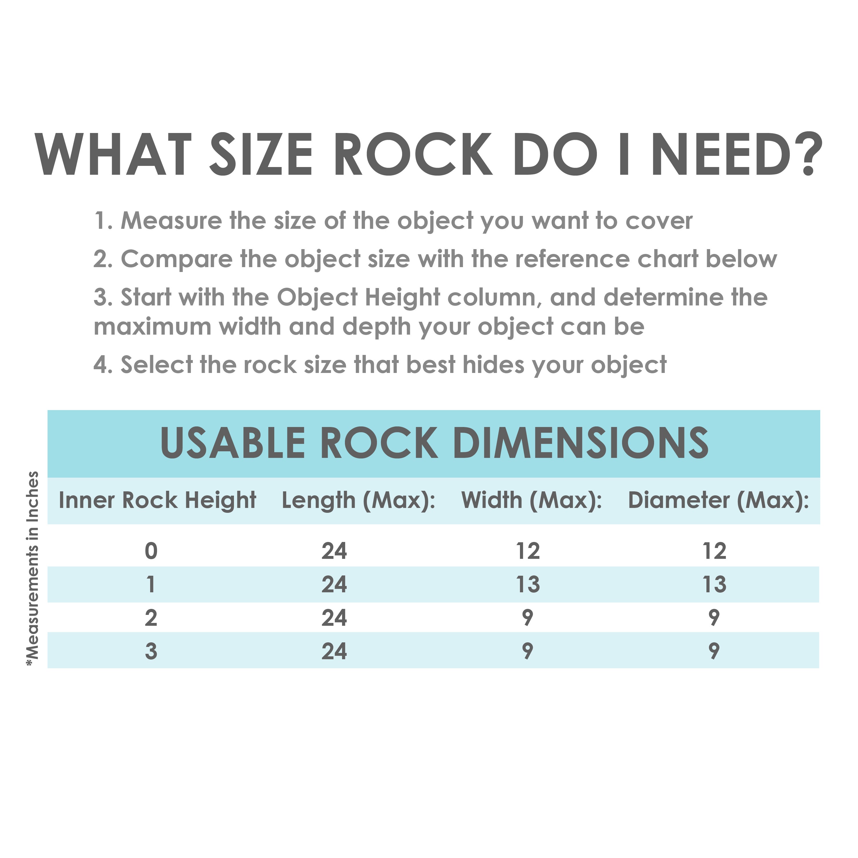 Sunnydaze Flat Artificial Landscape Rock Cover with Stakes - Durable Outdoor Decorative Rock Mat for Garden, Yard & Pool Areas - Perfect for Landscaping, Hiding Wires & Enhancing Aesthetics