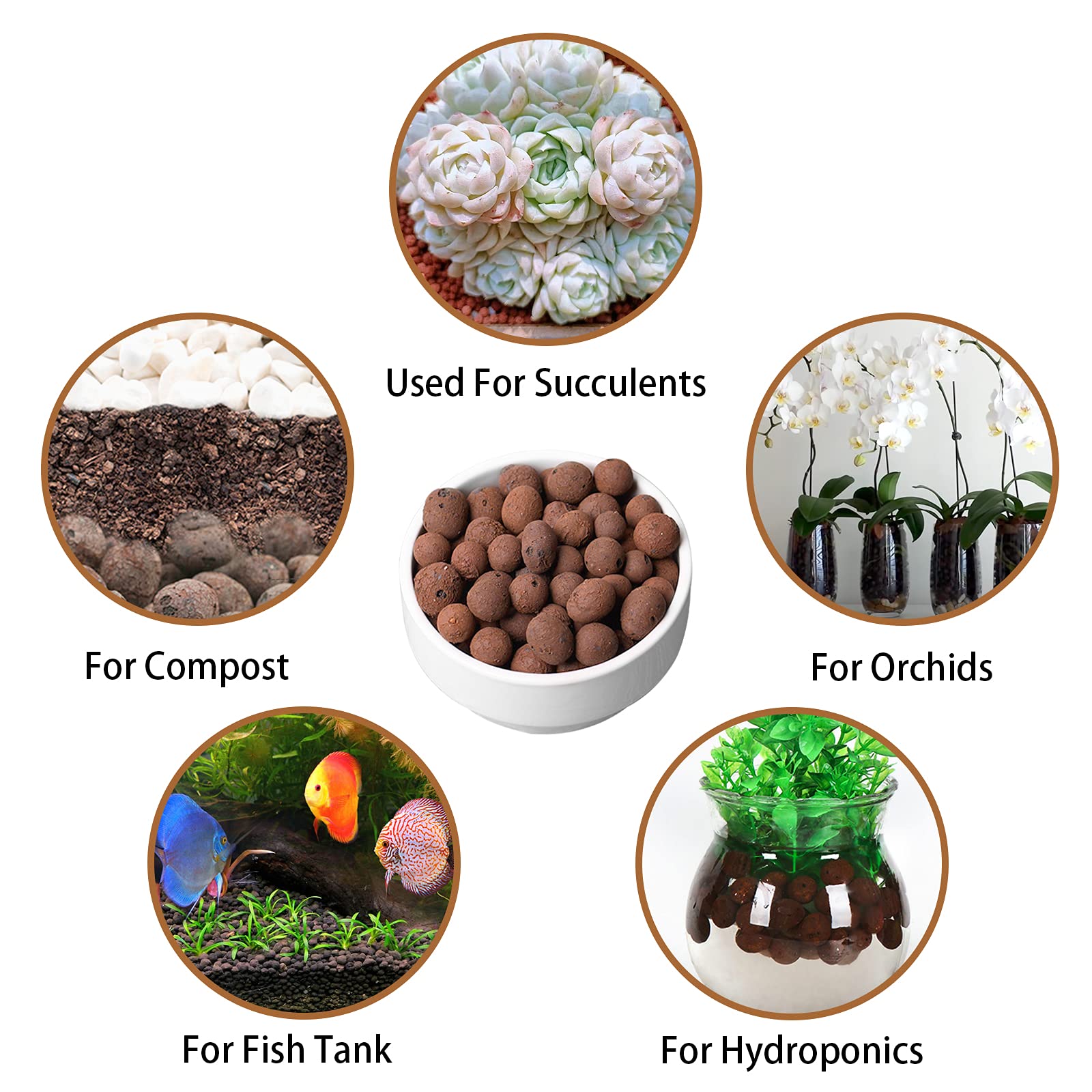 **Expanded Clay Pebbles 5LBS – Lightweight Hydroponic Grow Media for Indoor Plants, Orchids, and Aquaponics – Ideal for Hydroponics, Gardening, and Soil Aeration**    *(Use for hydroponic systems, indoor gardening, orchid potting, and improving soil drainage in planters.)*