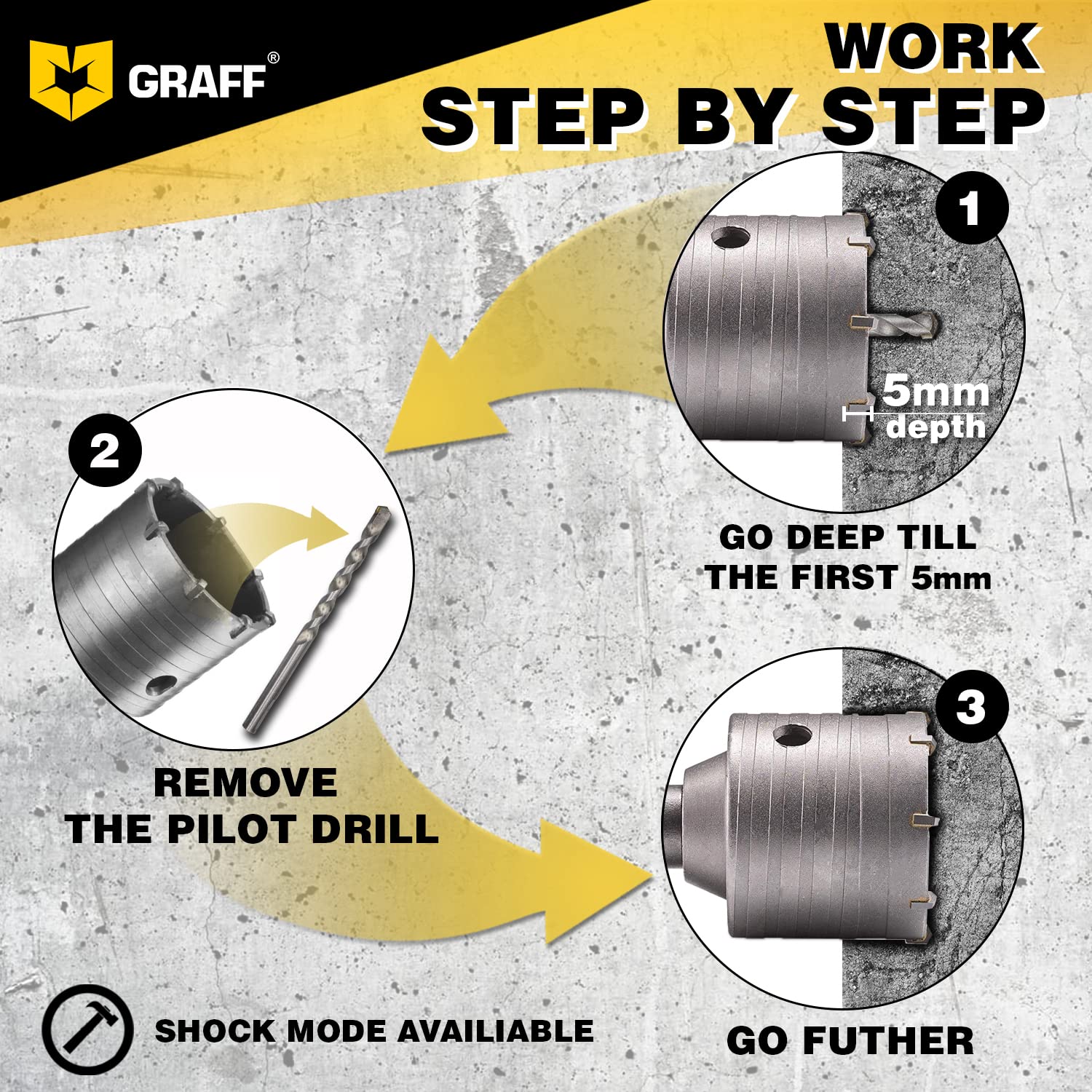 2 5/8 Inch SDS Plus Core Drill Bit for Concrete & Masonry - Heavy Duty Rotary Hammer Drill Hole Saw for Cement, Brick, Silicate - 68mm Diameter with 8x110mm Center Pilot Bit - Perfect for Construction, Renovation & Plumbing Projects