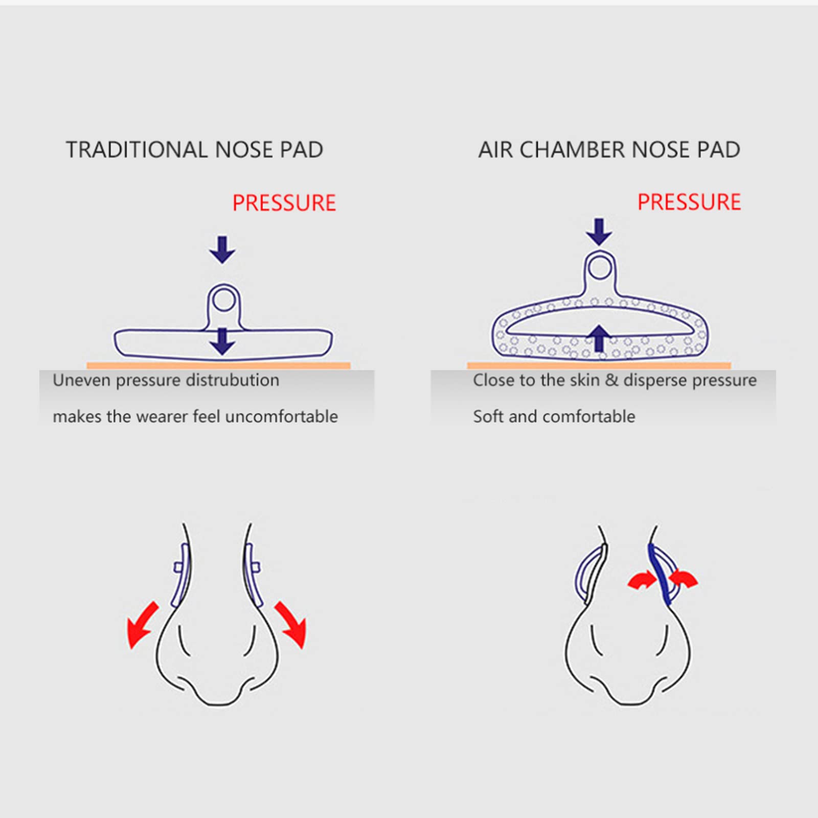 QIXIAMO 25 Pairs D-Shape Screw-in Soft Silicone Eyeglass Nose Pads with Air Chamber - Comfortable Replacement Nose Pads for Glasses - Perfect for Reading, Computer Use, and Daily Wear