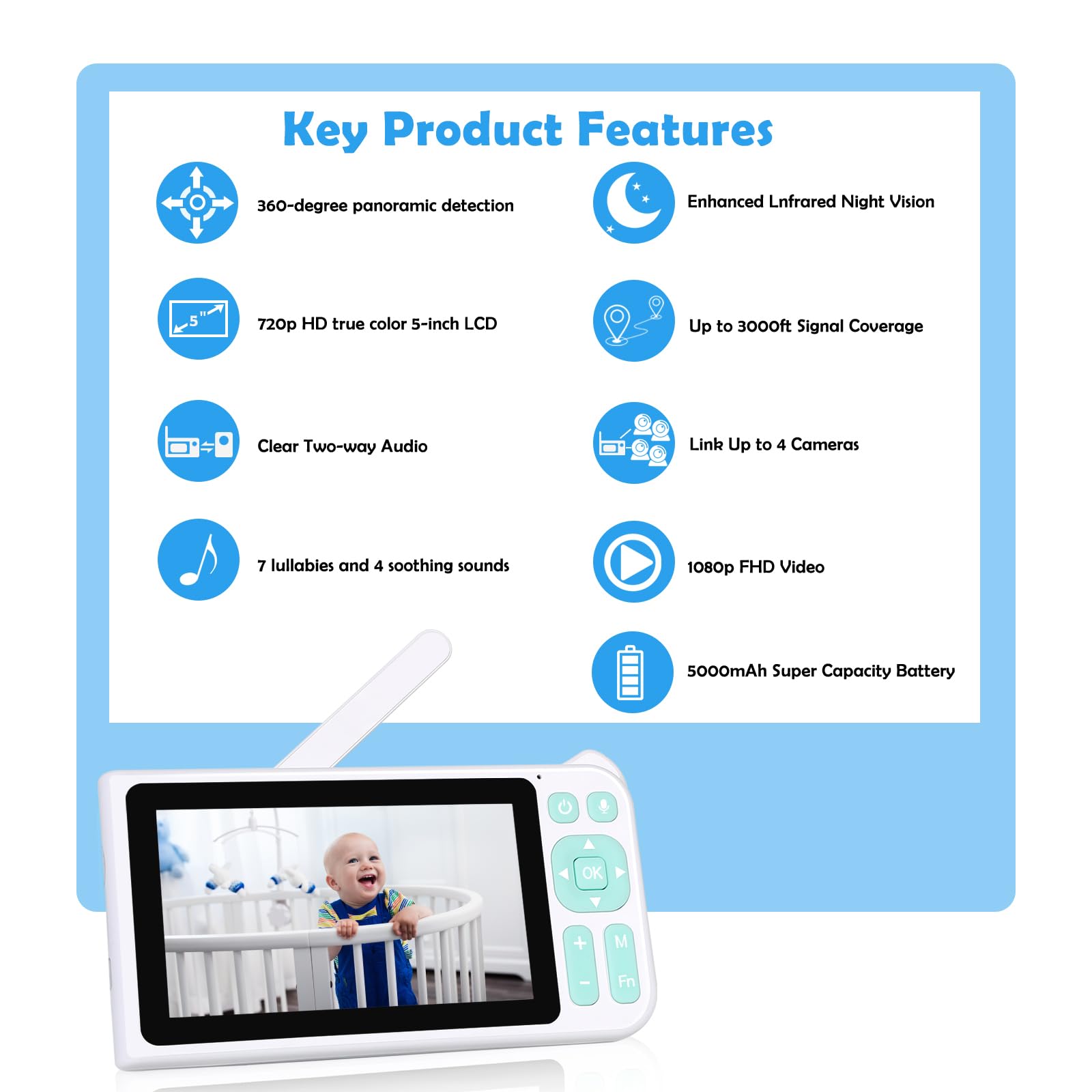 BLAZEVIDEO 1080p FHD Baby Monitor with 5” LCD Screen, 3000ft Long Range, 2-Way Audio, Infrared Night Vision, Soothing Lullabies, 5000mAh Rechargeable Battery – Ideal for Nursery, Bedroom, and Travel Baby Monitoring