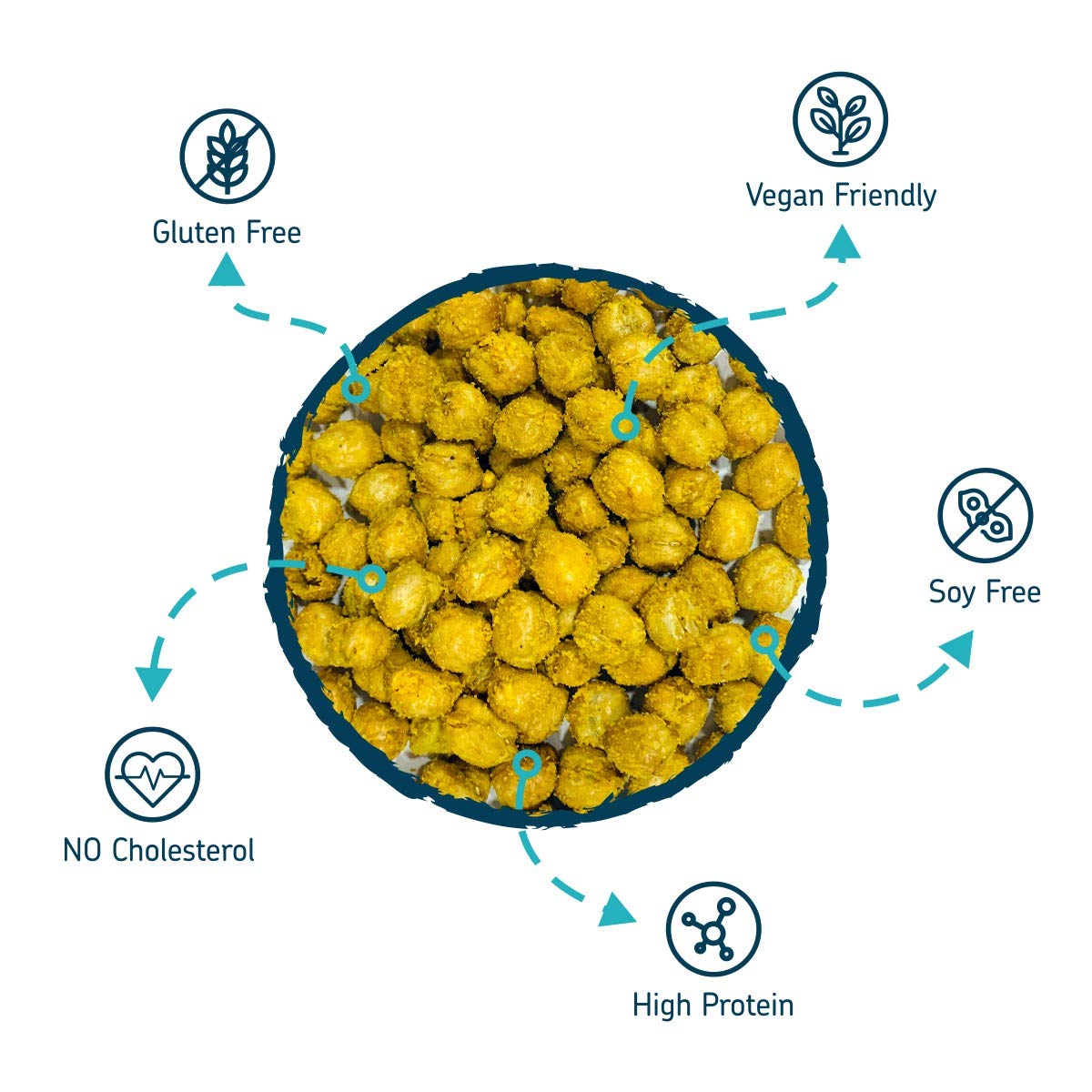 EAT Anytime Mindful Cheese & Jalapeño Pepper Roasted Chickpeas - Healthy Vegan Snack, 200g | Gluten-Free Protein Packed Crunchy Treat for On-The-Go, Office & Post-Workout