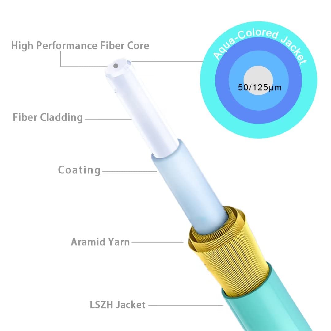 500ft (150m) OM4 LC to LC Fiber Patch Cable - Multimode Duplex 50/125μm - 40G/100G Compatible - LSZH Jacket - Length Options 7in to 500ft - Ideal for Data Centers, Server Rooms & High-Speed Network Connections
