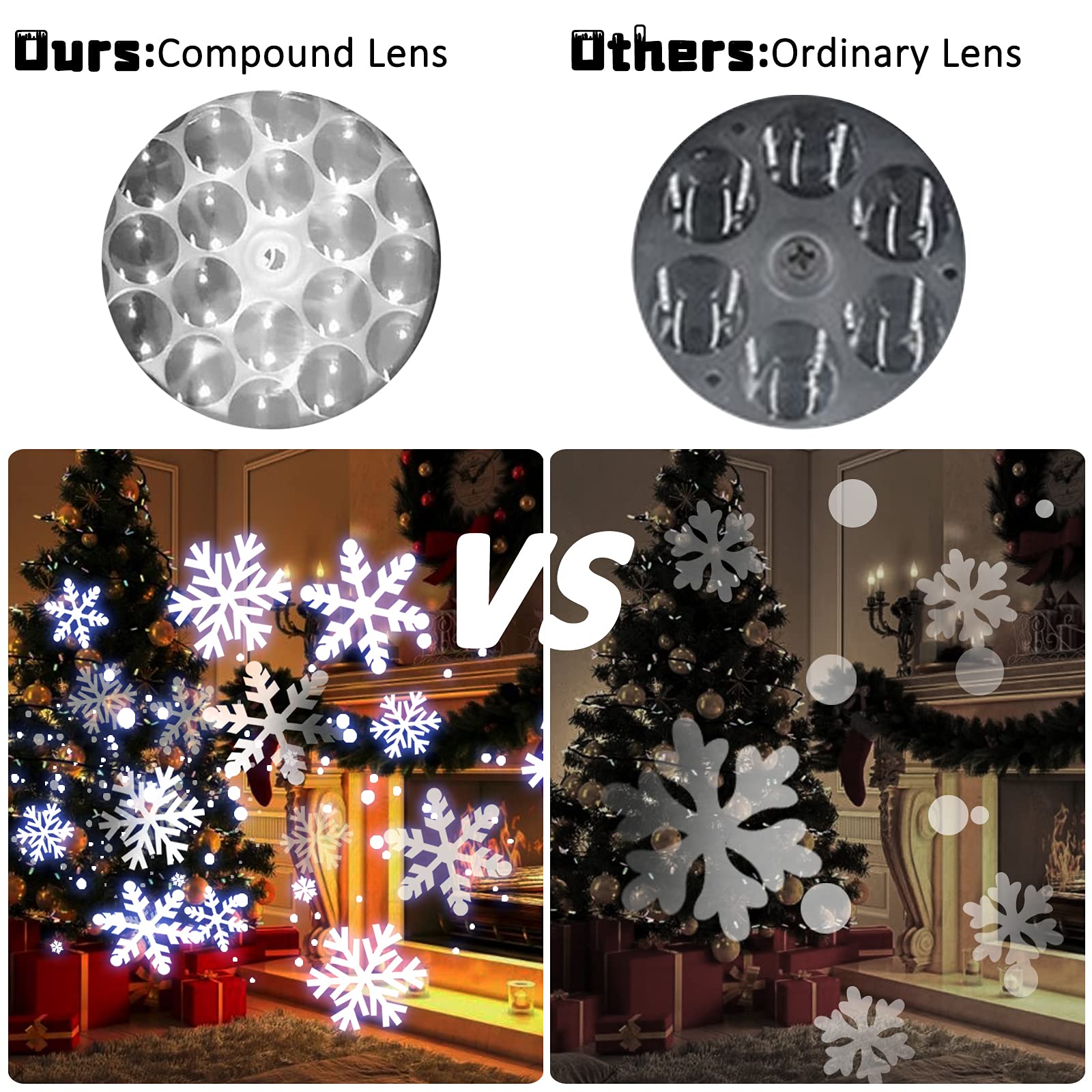 Liwarace LED Christmas Snowflake Projector Lights - Waterproof Outdoor/Indoor Xmas Decor with Remote - Perfect for Holiday Yard, House, Party & Gift for Women Men