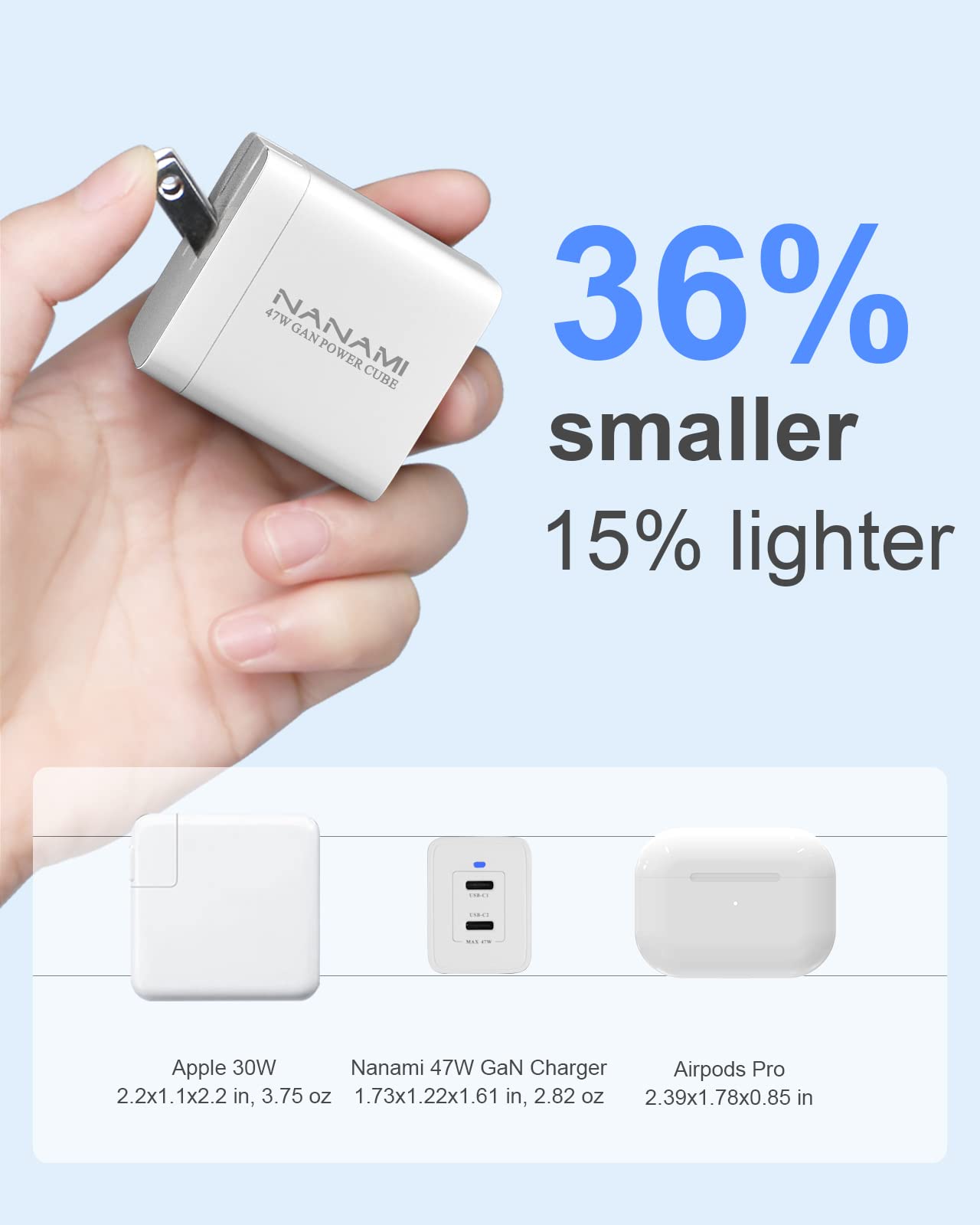 NANAMI 45W USB C Fast Charger - Foldable Wall Charger for iPhone 16/15/14/13 Pro Max, iPad, MacBook, Galaxy S24/S23/S22 Ultra/S21/S20 FE, Pixel - Portable Travel Phone Charger | Perfect for Home, Office & Travel Use