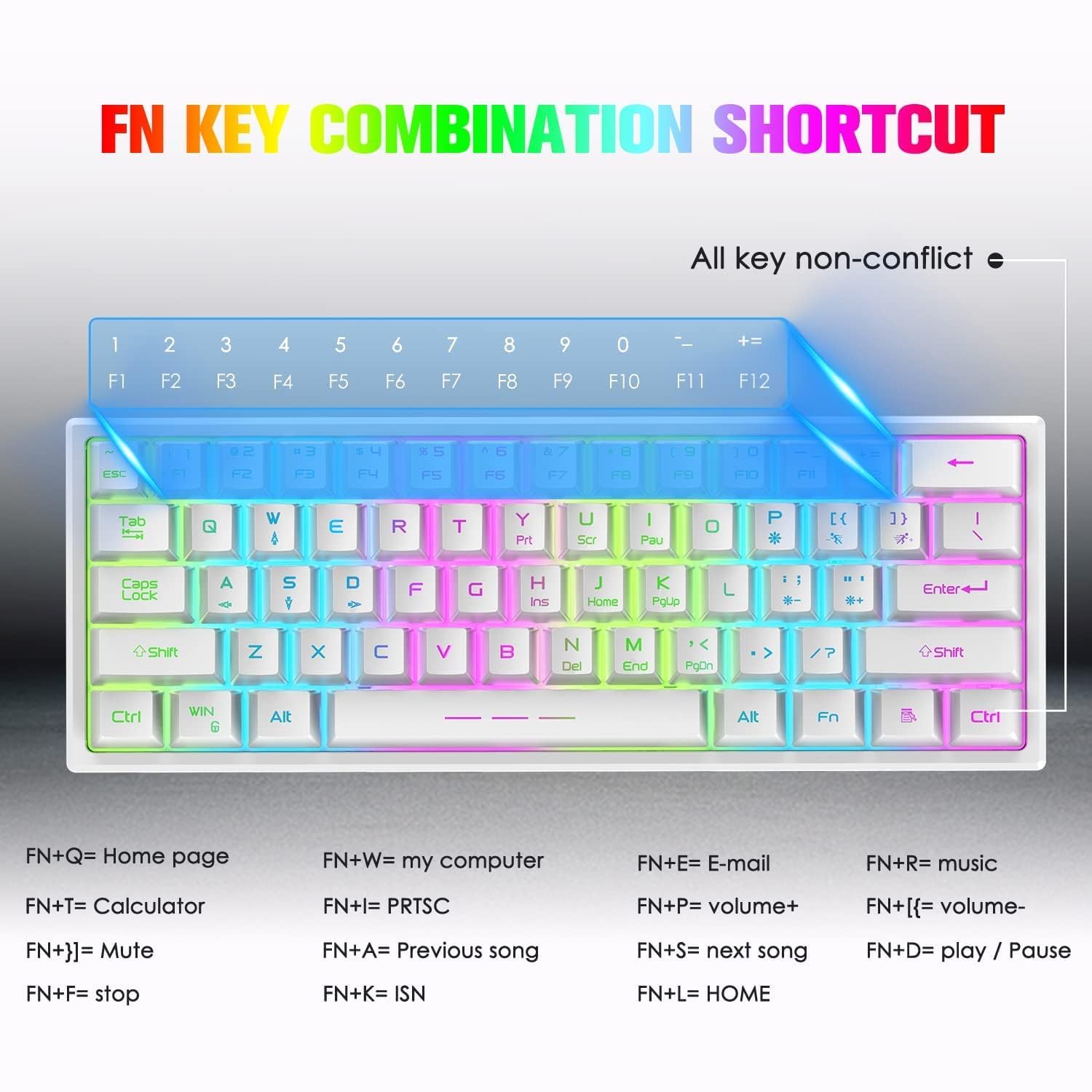 60% Compact Wireless Gaming Keyboard and Mouse Set with RGB Rainbow Backlight, 3800mAh Type-C Rechargeable, Mechanical Feel, Green Mouse Pad - Perfect for PC, Laptop, PS4 Gaming (White)