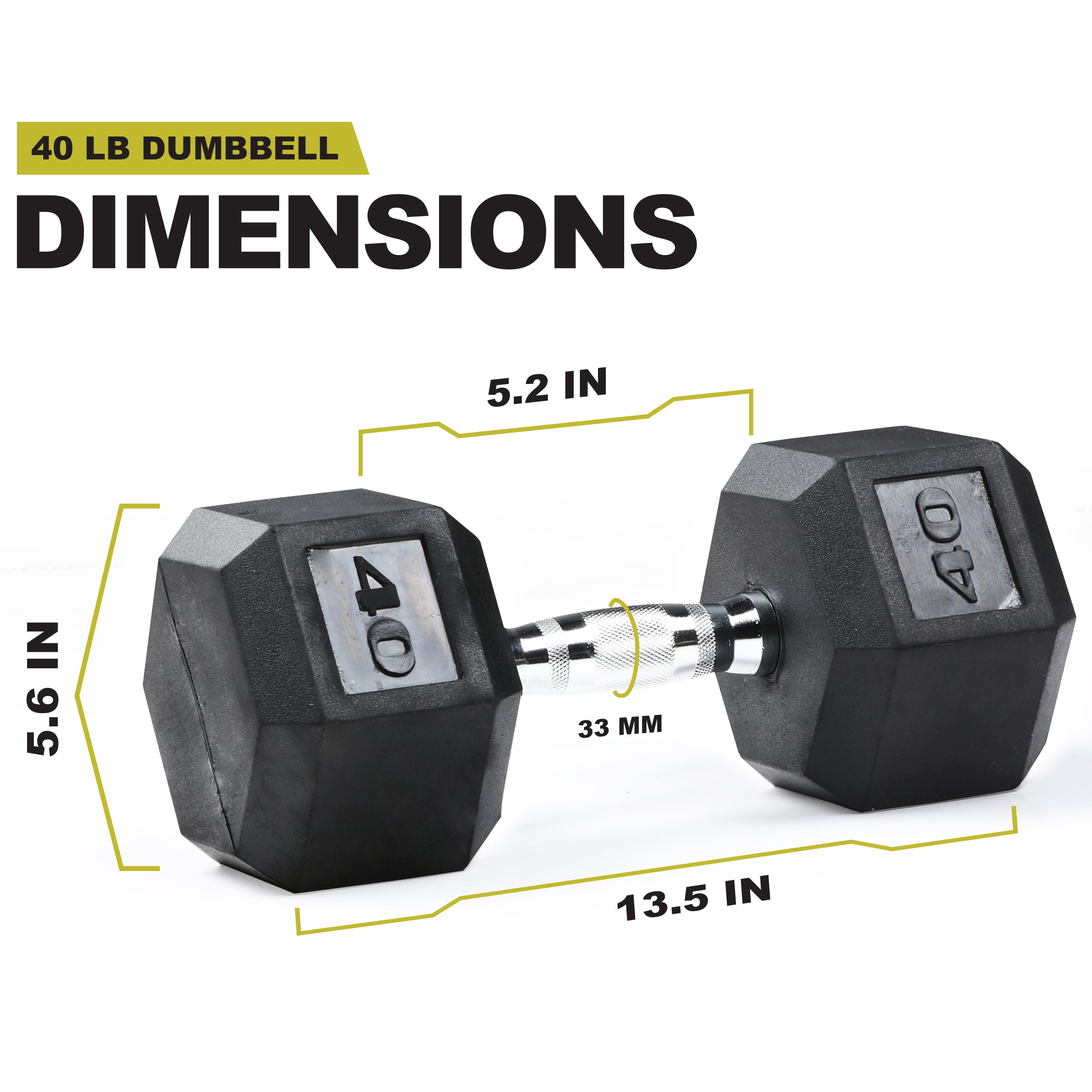 PRCTZ Rubber Encased Hex Dumbbell Set (Pair) - 5 to 40 lbs Weight Options for Home Gym, Strength Training & CrossFit Workouts | Non-Slip Grip & Durable Rubber Coating